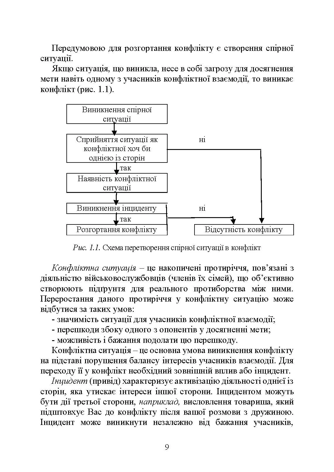 Профілактики та вирішення конфліктів у сім’ях військовослужбовців. . 