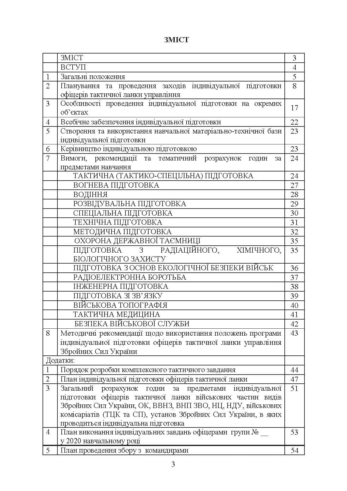 Програма індивідуальної підготовки офіцерів тактичної ланки управління Збройних Сил України. . 