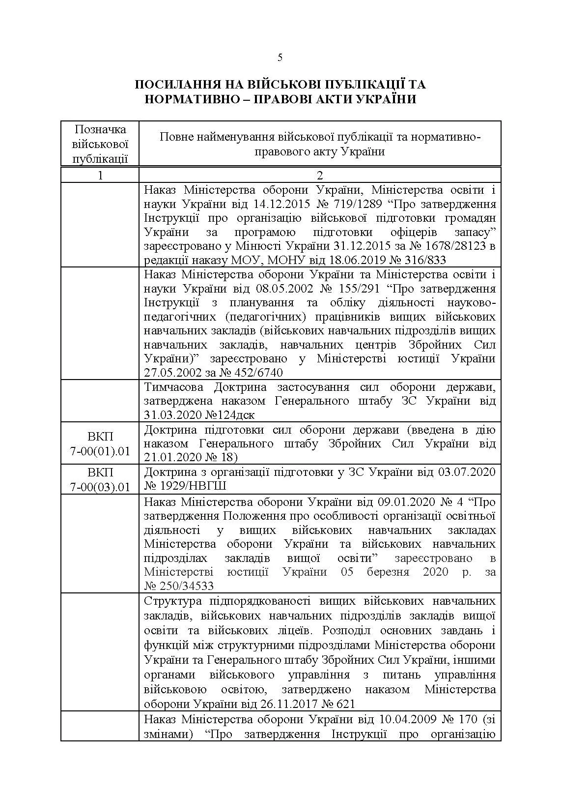 Настанова з підготовки персоналу у Збройних Силах України. . 