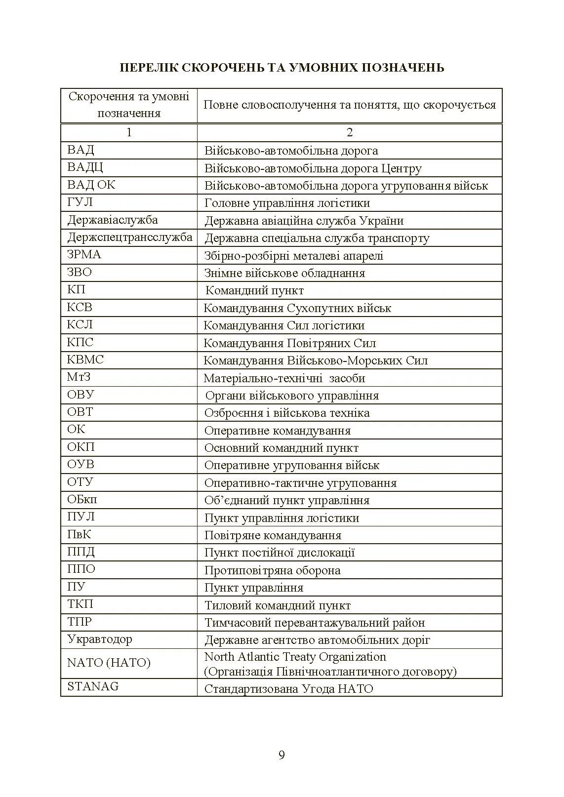 Бойовий статут Сухопутних військ «Транспортні операції та військові перевезення». . 