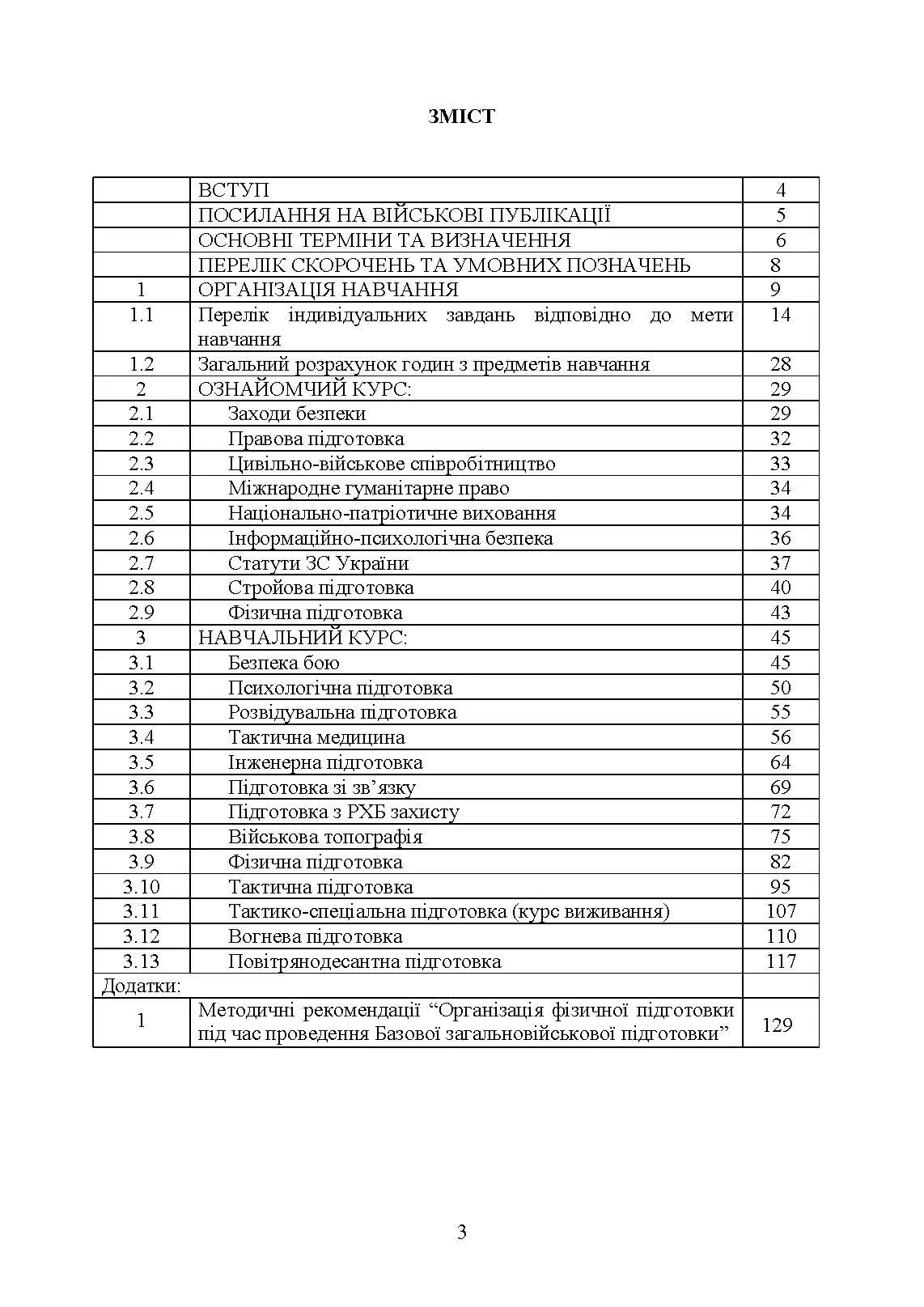 Програма базової загальновійськової підготовки (за місячним періодом навчання)