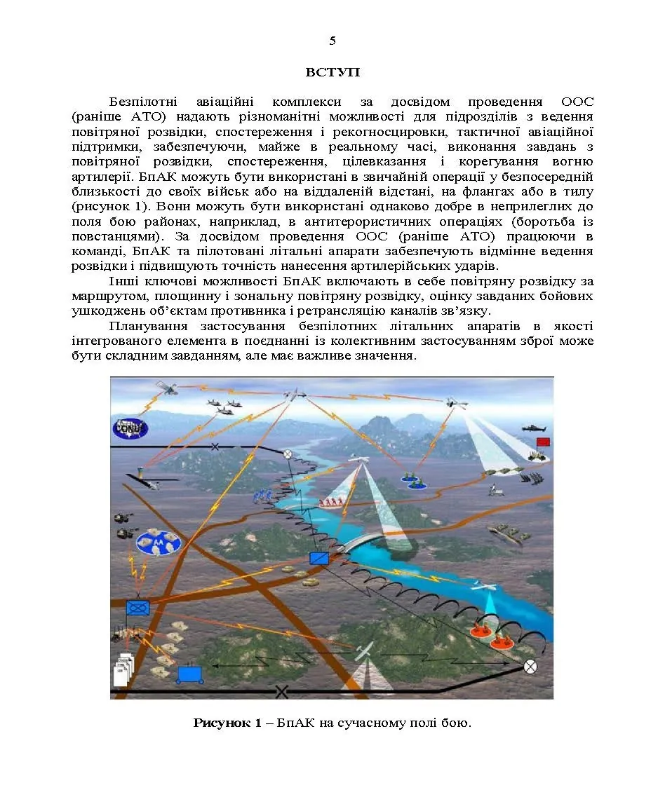 Командиру підрозділу по застосуванню бпак тактичного рівня. . 