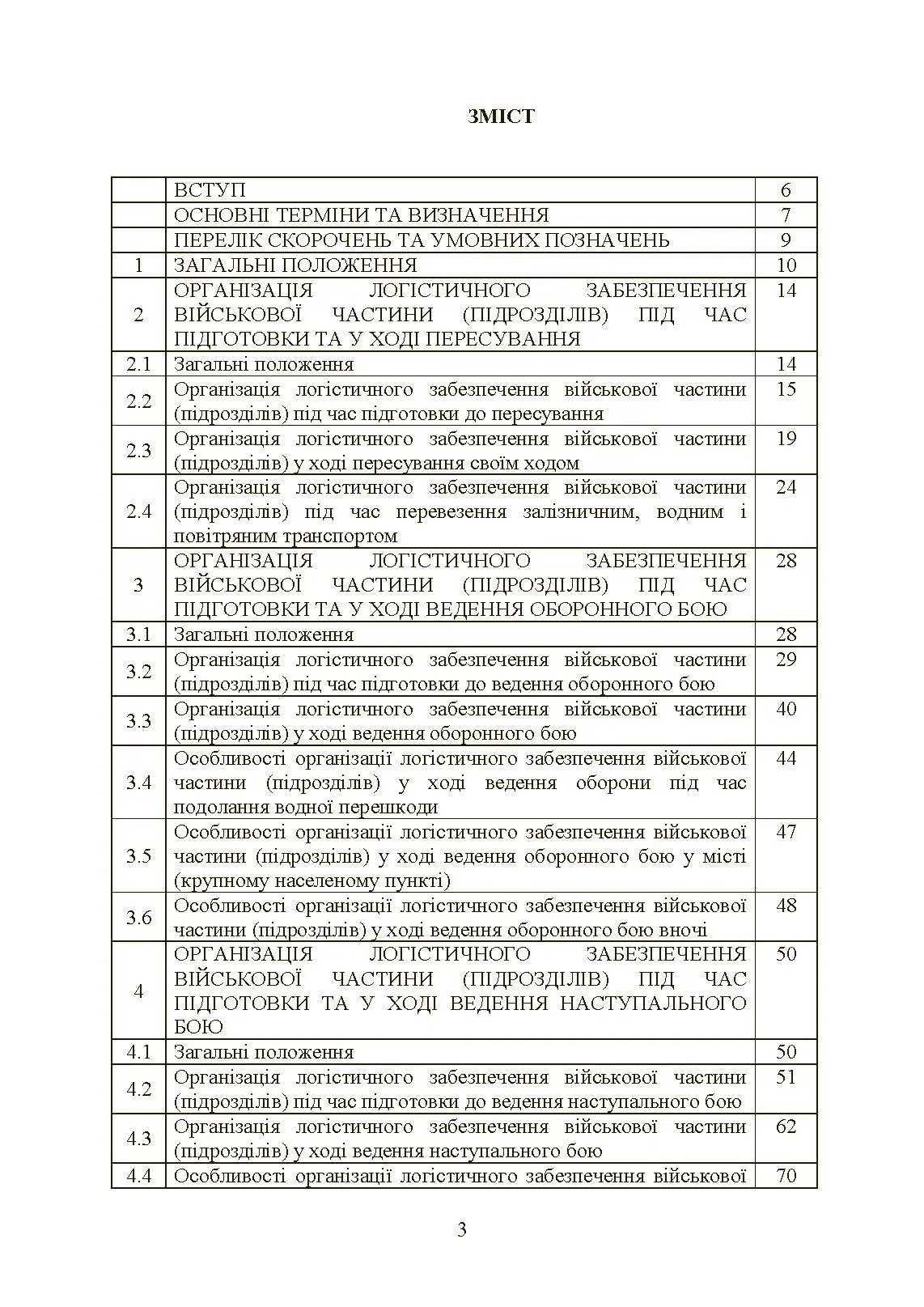 Бойовий статут «Логістичні операції Сухопутних військ Збройних Сил України»