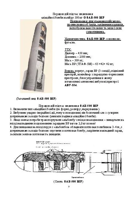 Порядок дій під час виявлення та знешкодження вибухонебезпечних предметів. Методичні рекомендації. . 