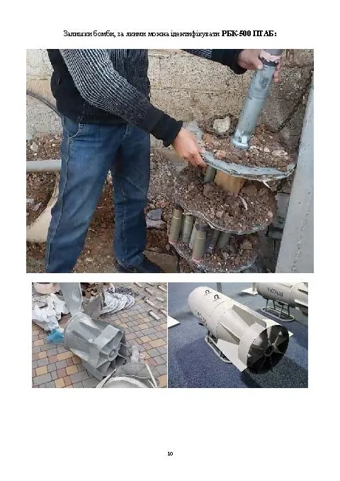 Порядок дій під час виявлення та знешкодження вибухонебезпечних предметів. Методичні рекомендації. . 