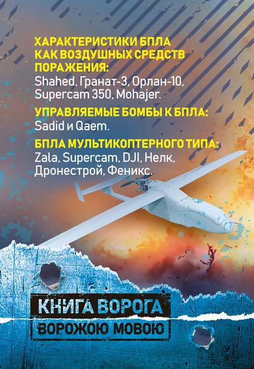Характеристики БпЛА как воздушных средств поражения: Shahed , Гранат-3, Орлан-10, Supercam 350, Mohajer. Обкладинка — Мягкий