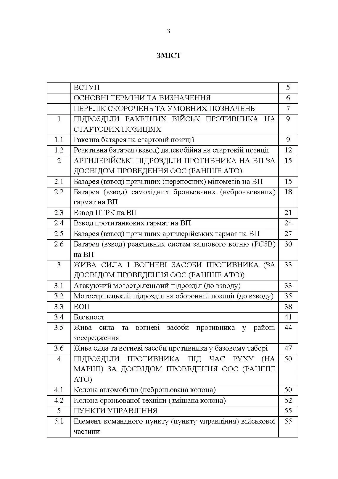 Перелік групових об’єктів ураження для артилерійських підрозділів у сучасних умовах ведення бойових дій