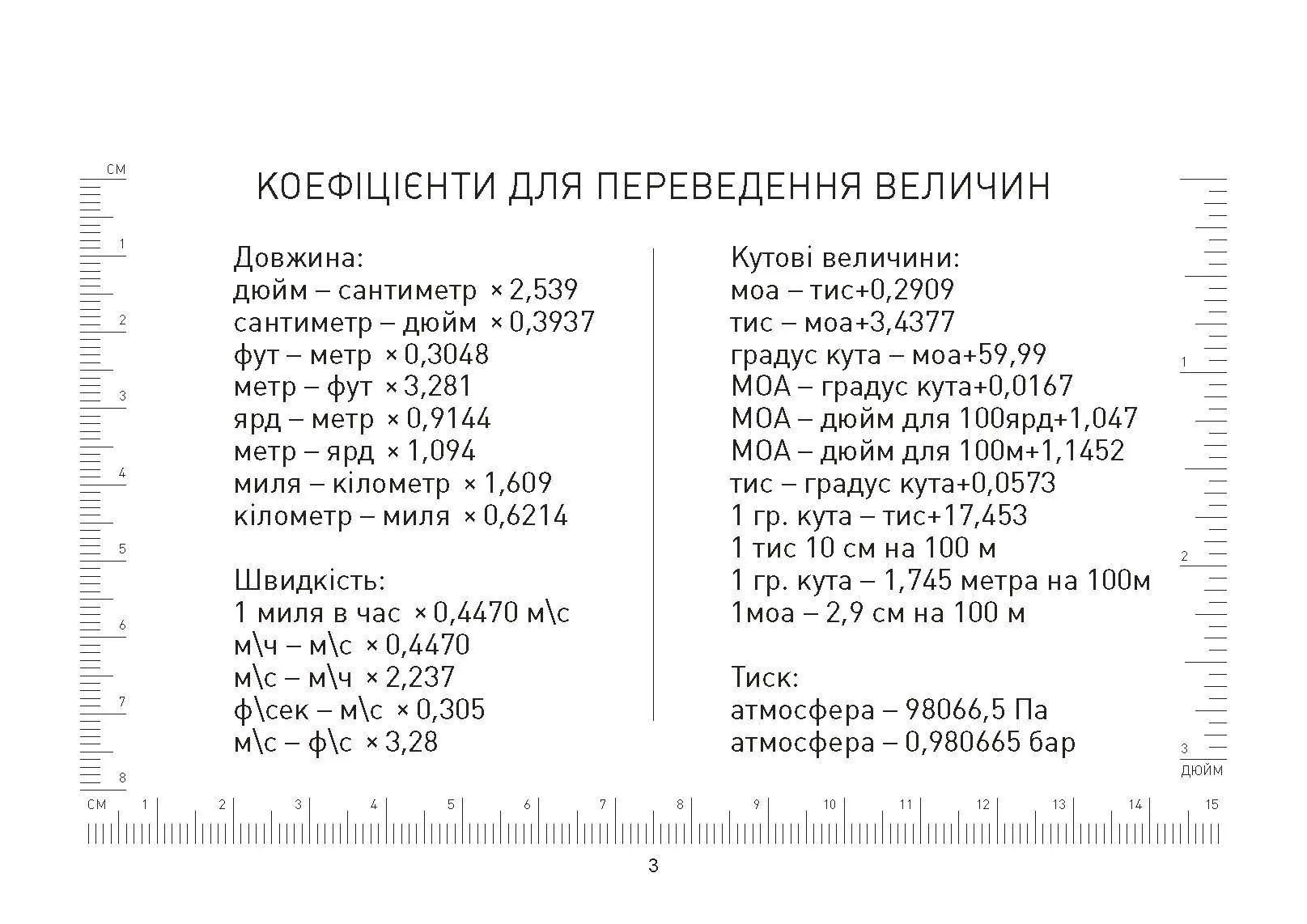 Блокнот снайпера УКР. . 