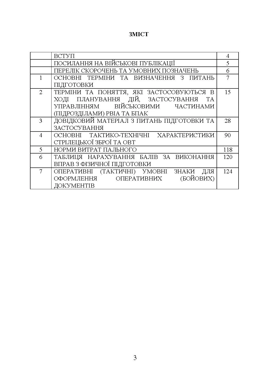 Довідник офіцера Сухопутних військ Збройних Сил України