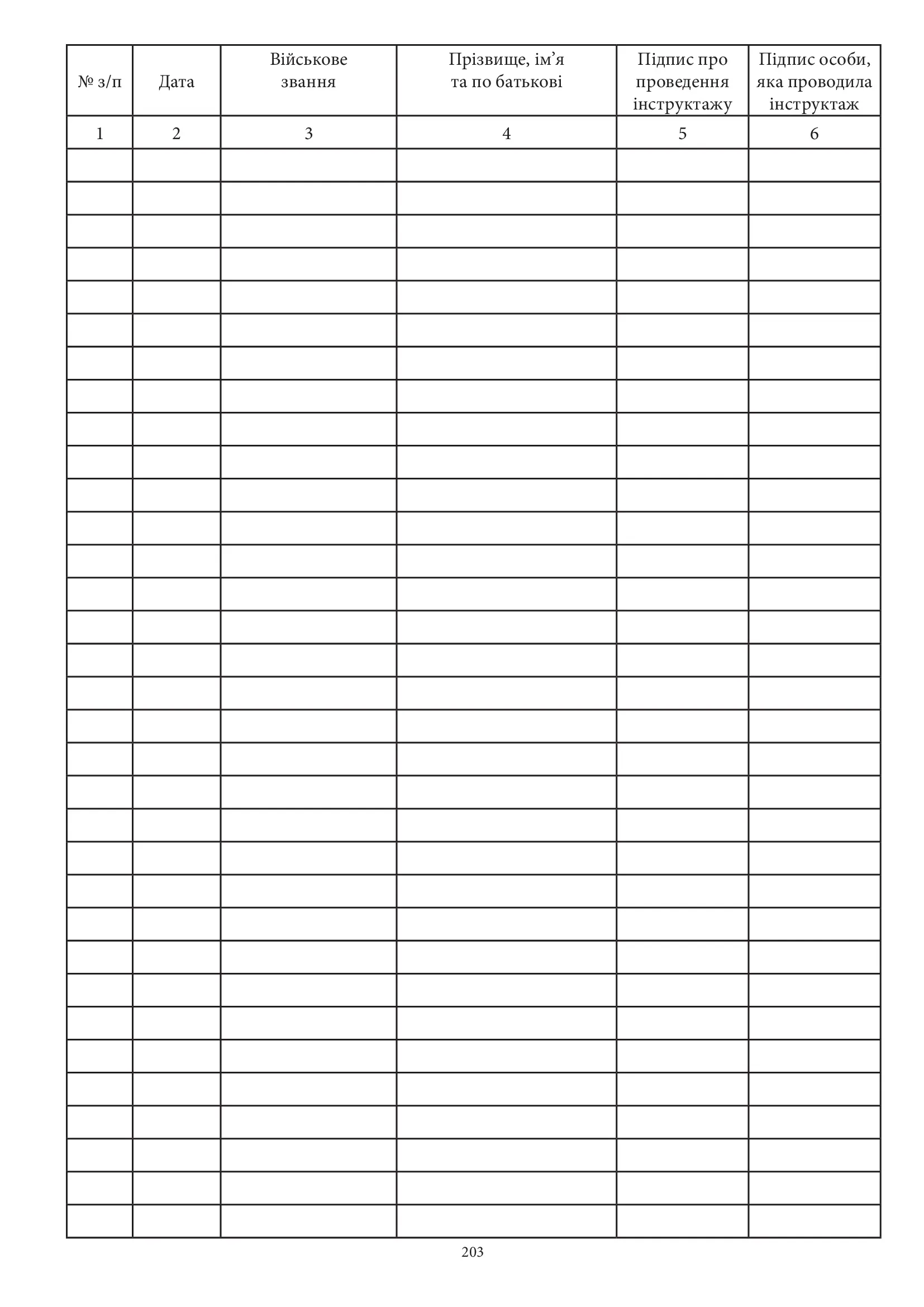 Книга інструктажу патрулів, додаток 7