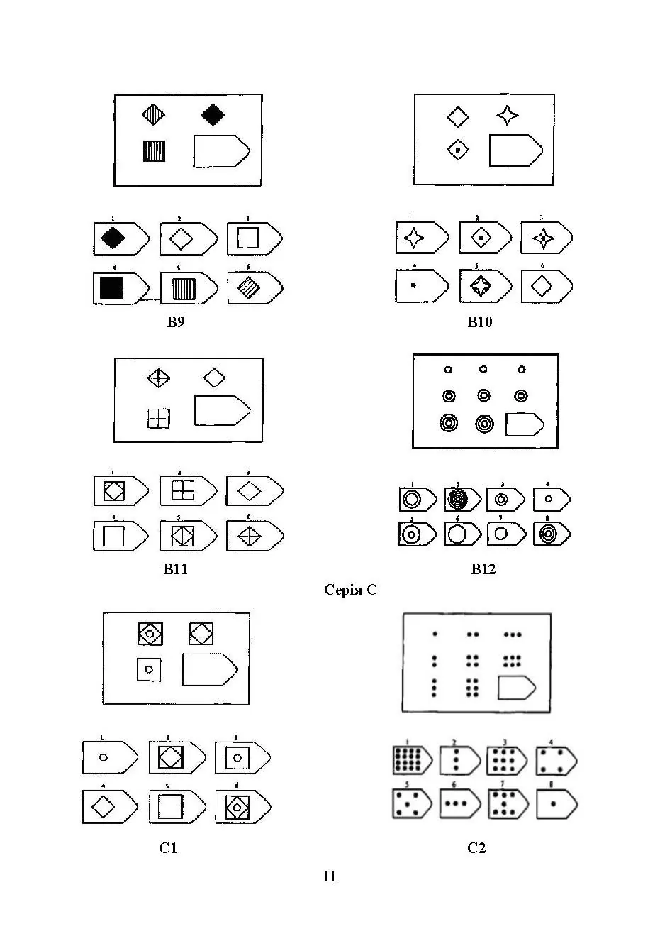 Збірник психодіагностичних методик для професійно-психологічного відбору кандидатів на військову службу за контрактом у Збройних Силах України. Автор — Кокун О.М., Мороз В.М.. 