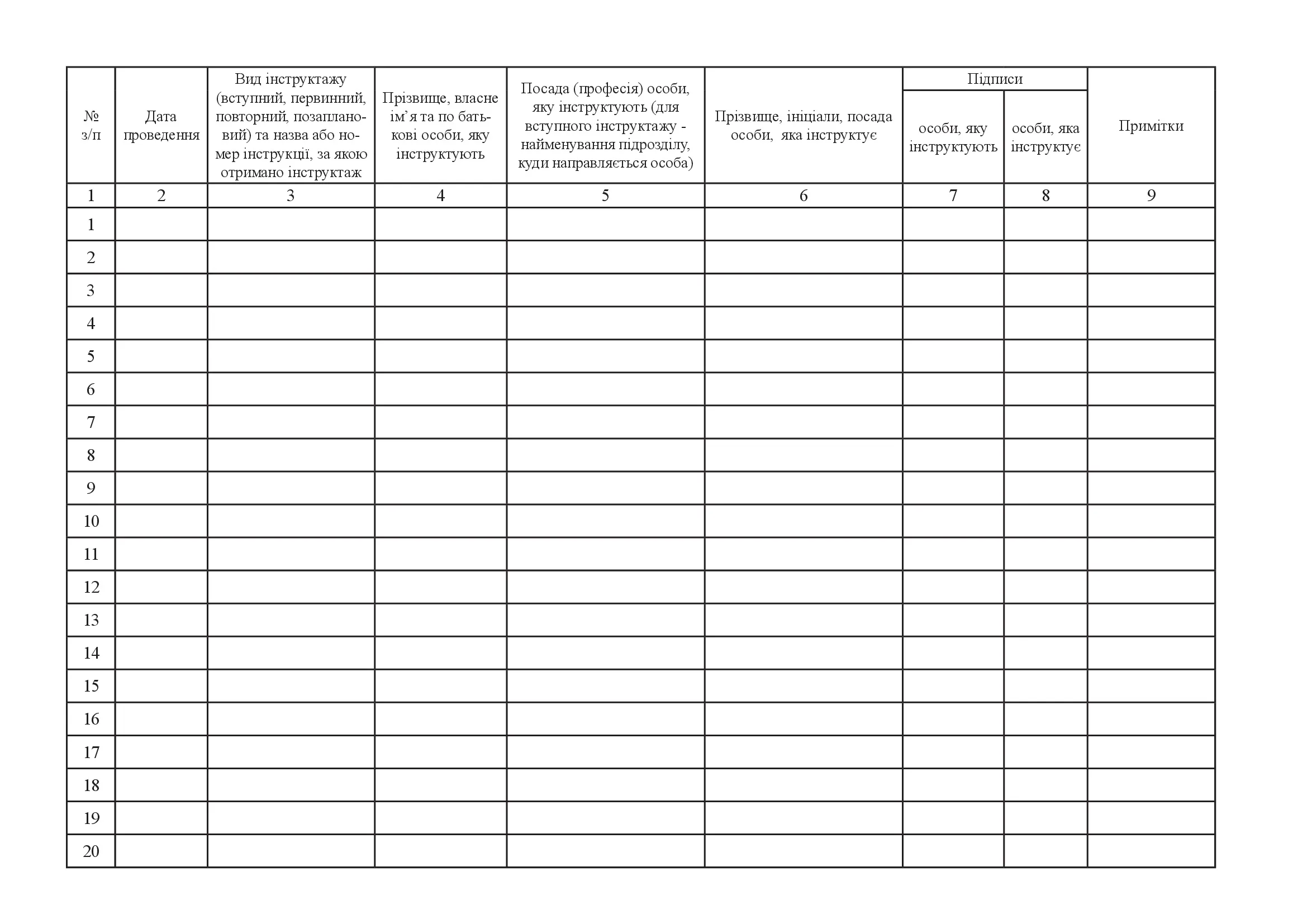 Журнал реєстрації інструктажів з питань пожежної безпеки, додаток 12. Автор — Міністерство оборони України. 
