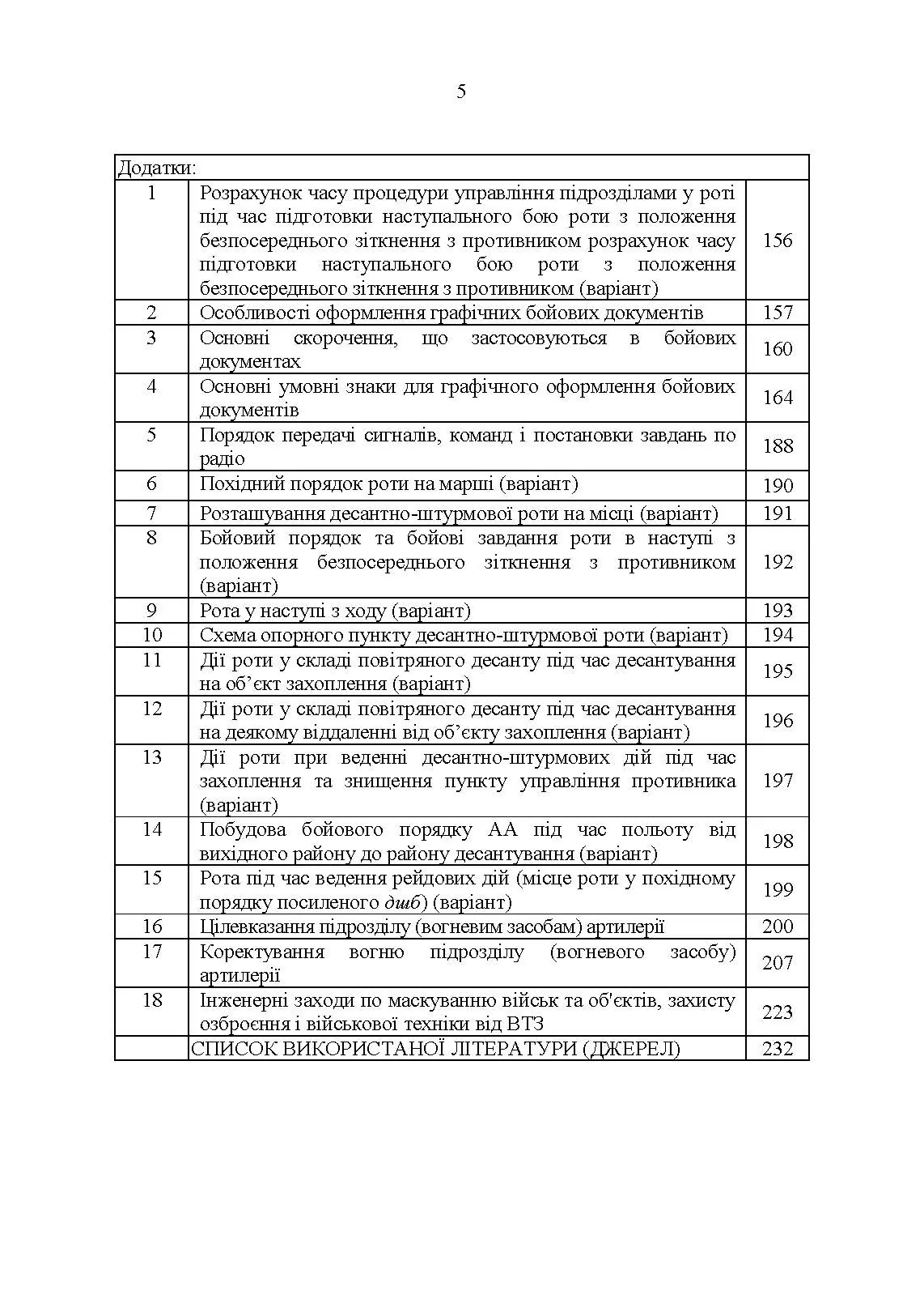 Тимчасовий бойовий статут Десантно-штурмових військ Збройних Сил України, частина ІІІ (рота). . 