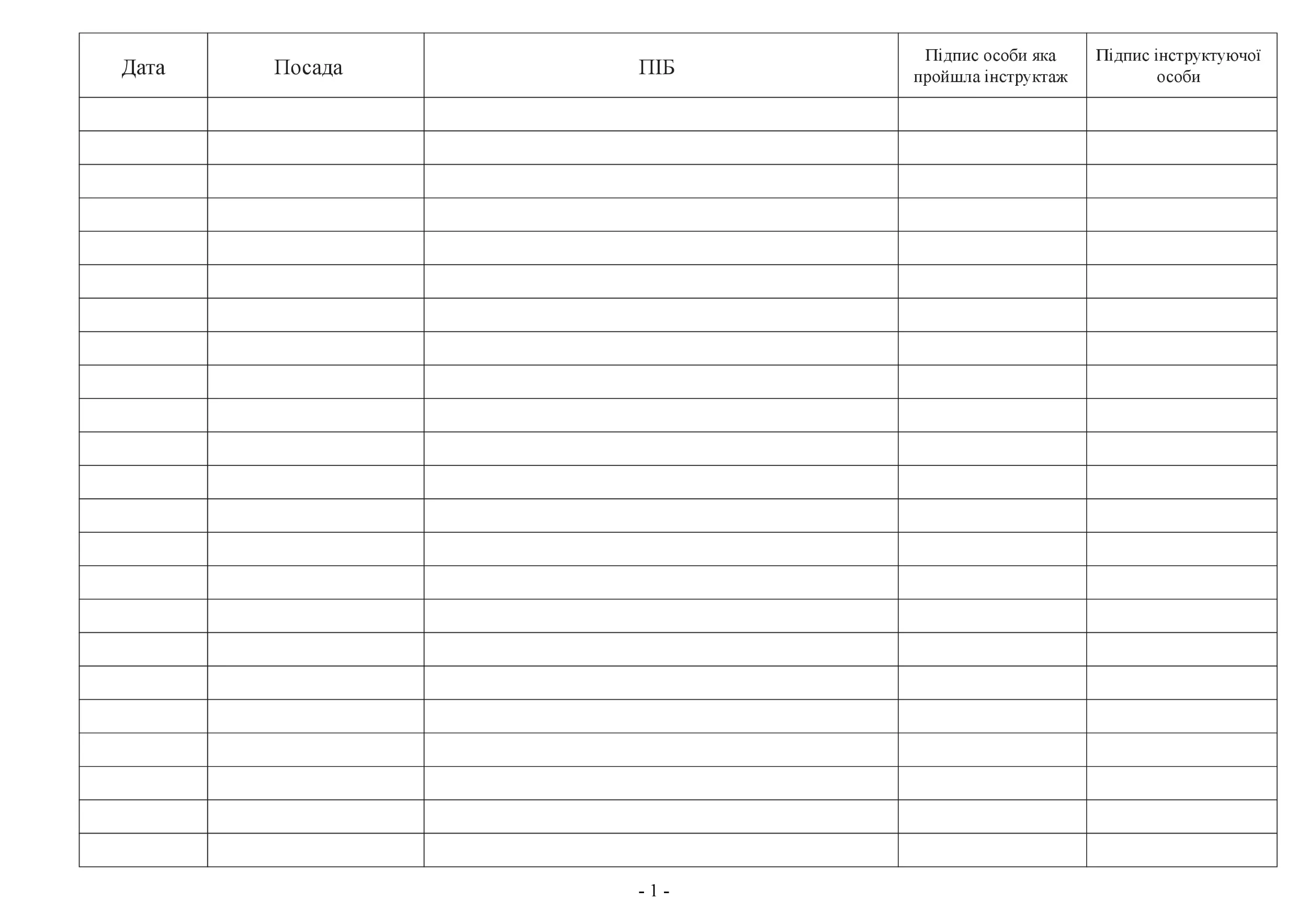Журнал обліку інструктажу водіїв по дотриманню заходів безпеки під час експлуатації та ремонту автомобільної техніки. . 