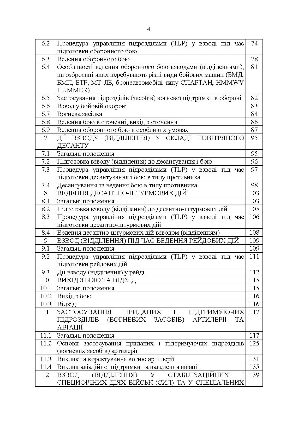 Тимчасовий бойовий статут Десантно-штурмових військ Збройних Сил України, частина ІV (Взвод, відділення). . 