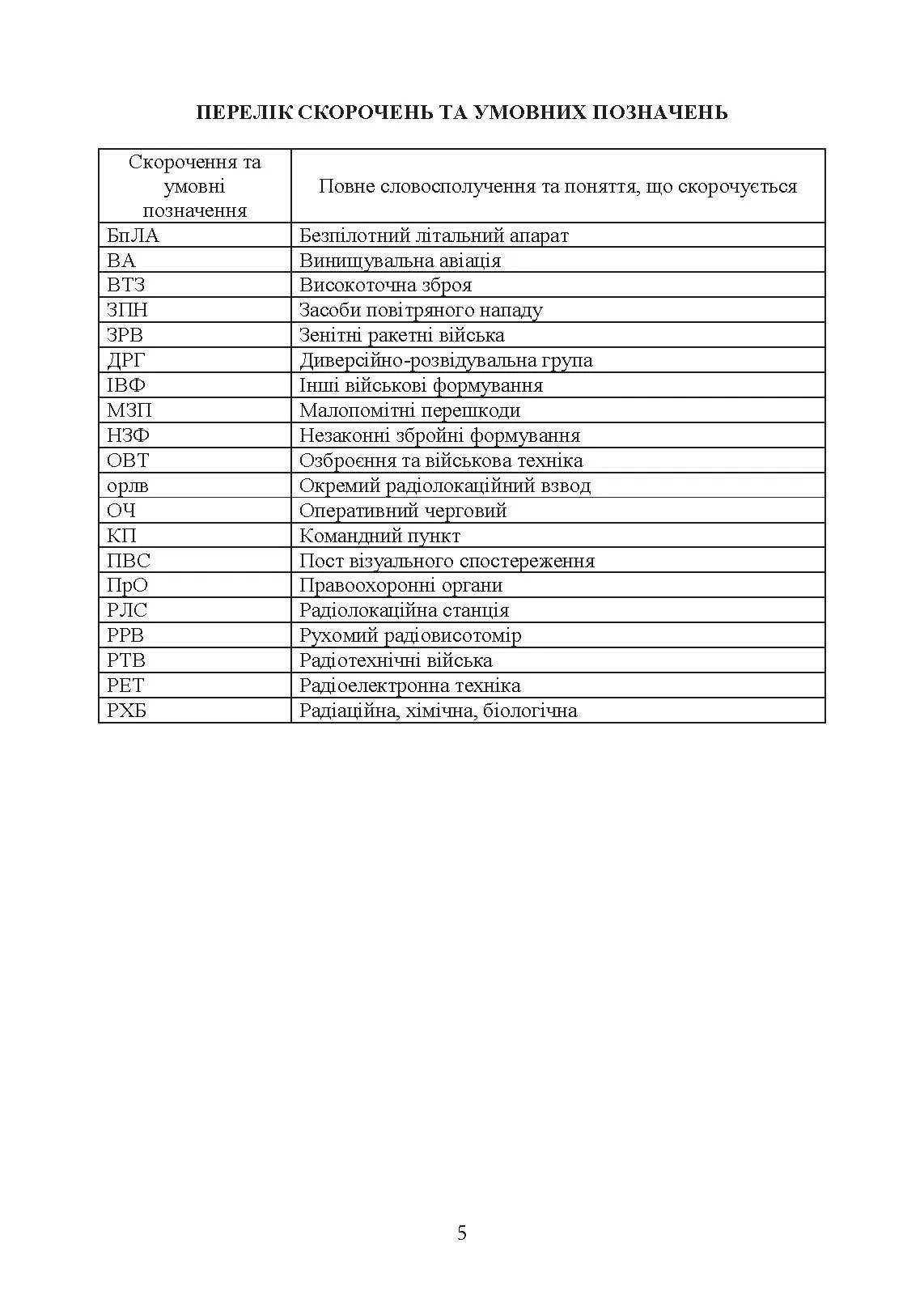 Підготовка бойових обслуг підрозділів радіотехнічних військ (зразків радіоелектронної техніки) в районах бойового призначення. . 