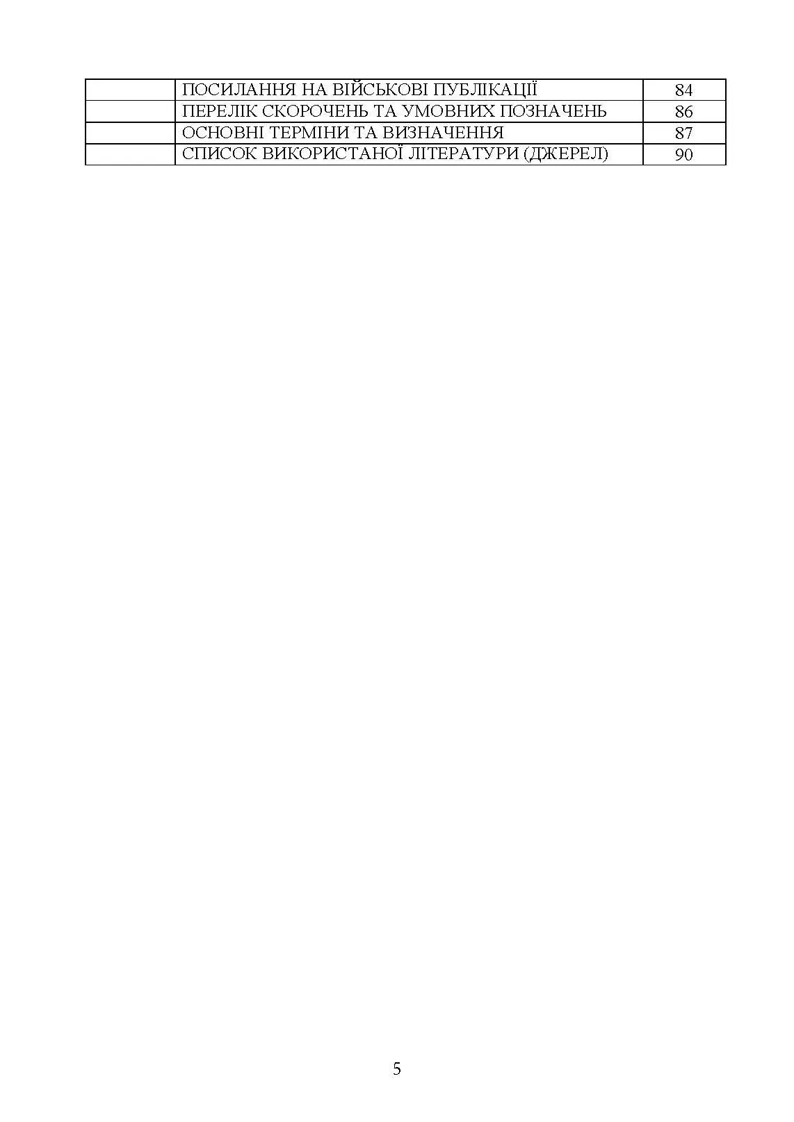 Планування зв’язку за стандартами НАТО (штаб бригади (батальйону) та їм рівних). Методичні рекомендації. . 