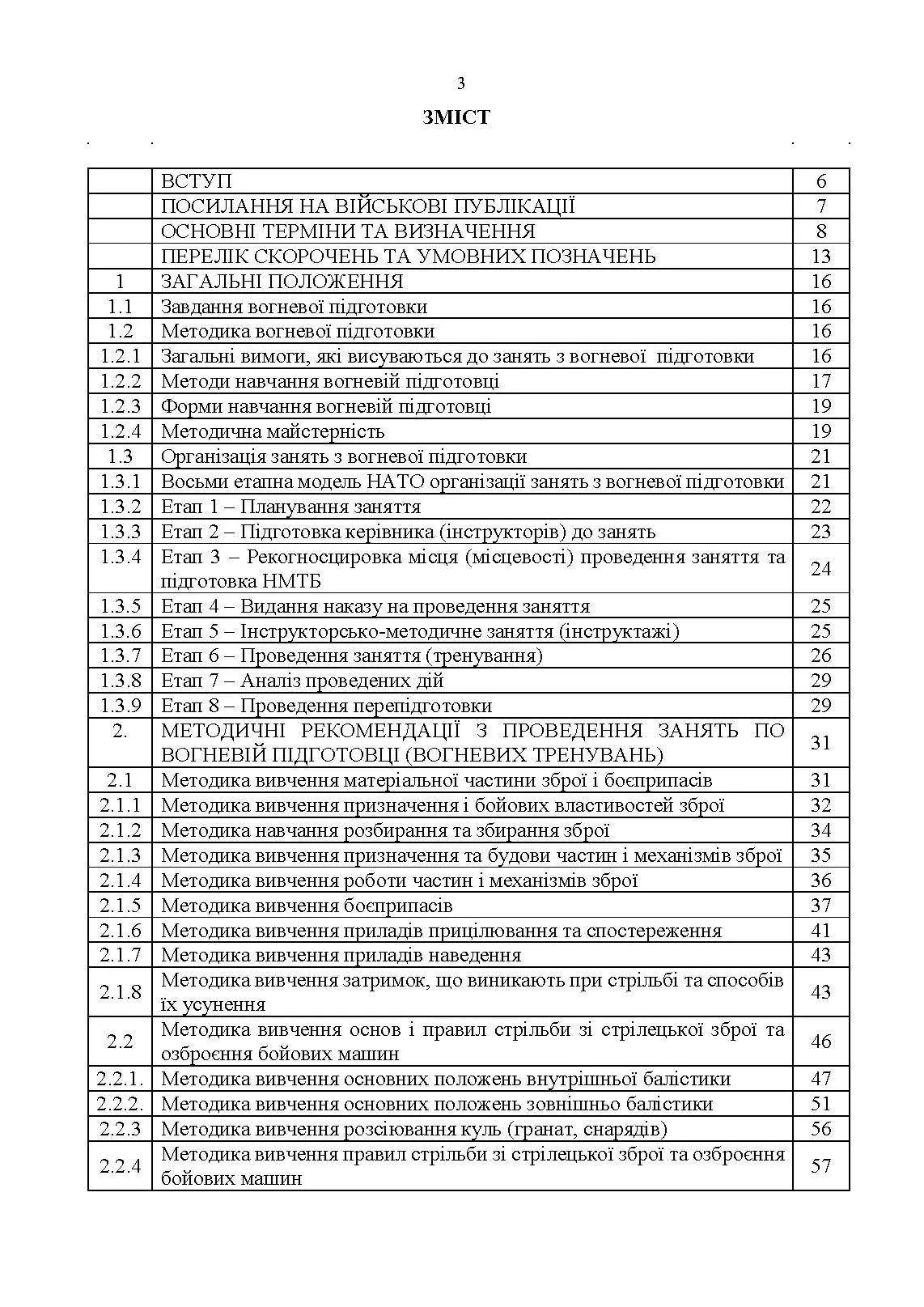 Вогнева підготовка. Методика підготовки та проведення занять