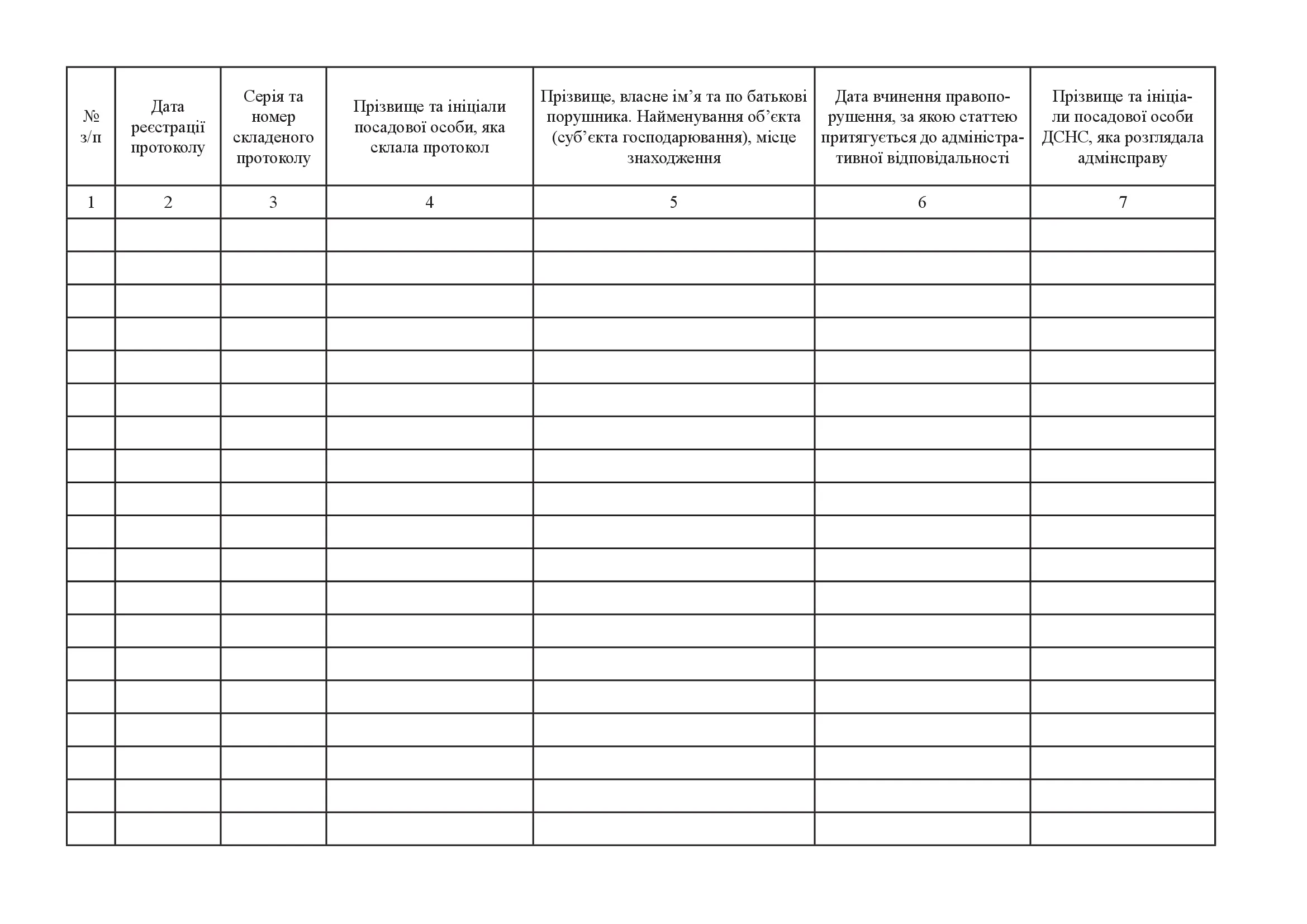 Журнал обліку матеріалів про адміністративні правопорушення. Автор — Міністерство оборони України. 