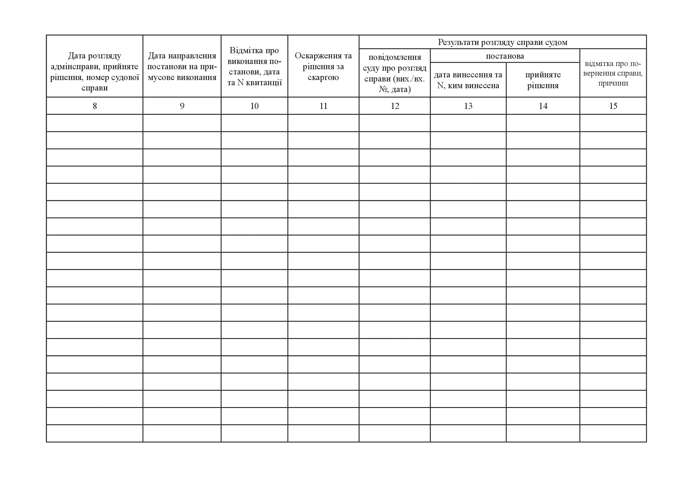 Журнал обліку матеріалів про адміністративні правопорушення. Автор — Міністерство оборони України. 