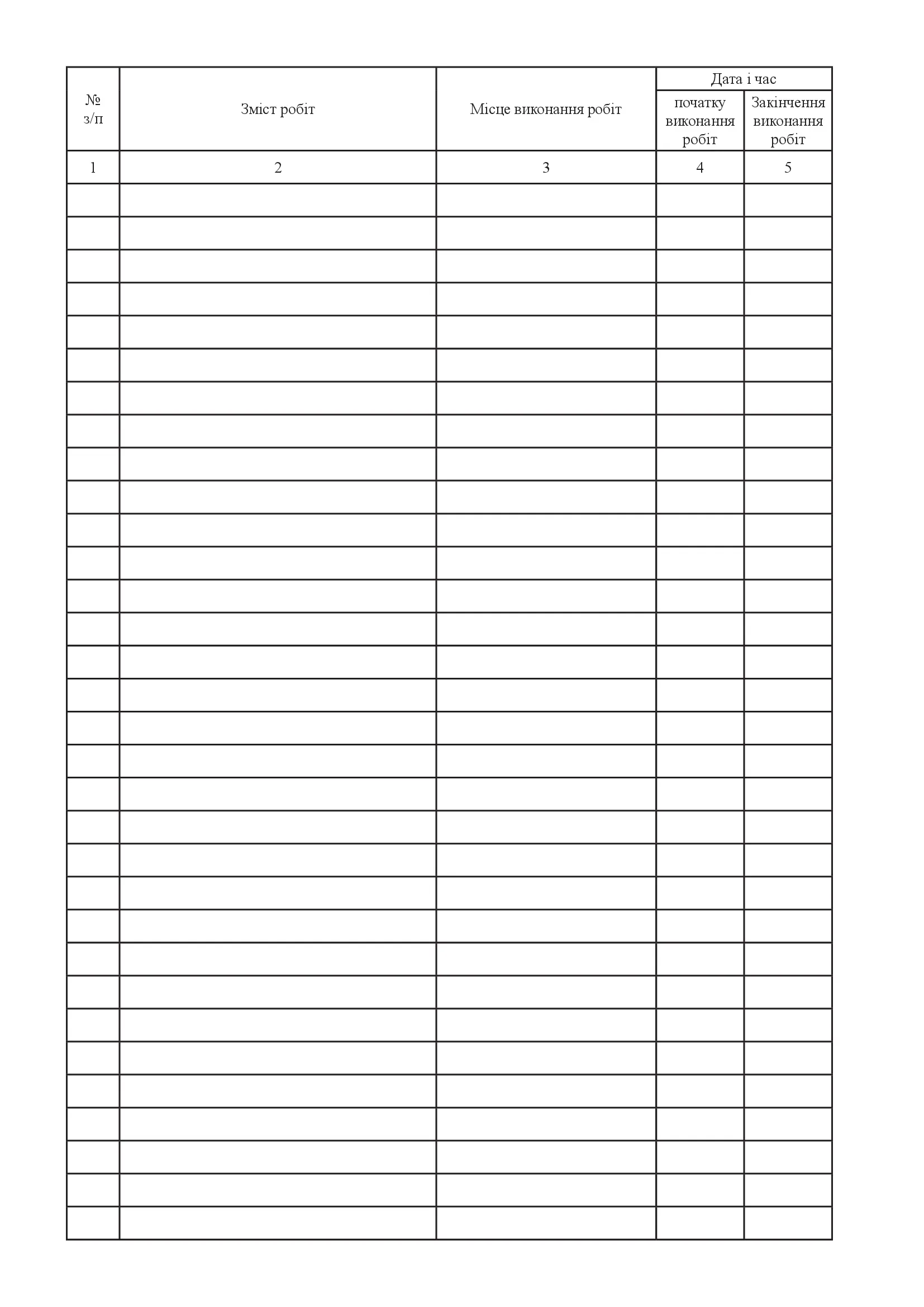 Журнал обліку виконання робіт з підвищеною небезпекою