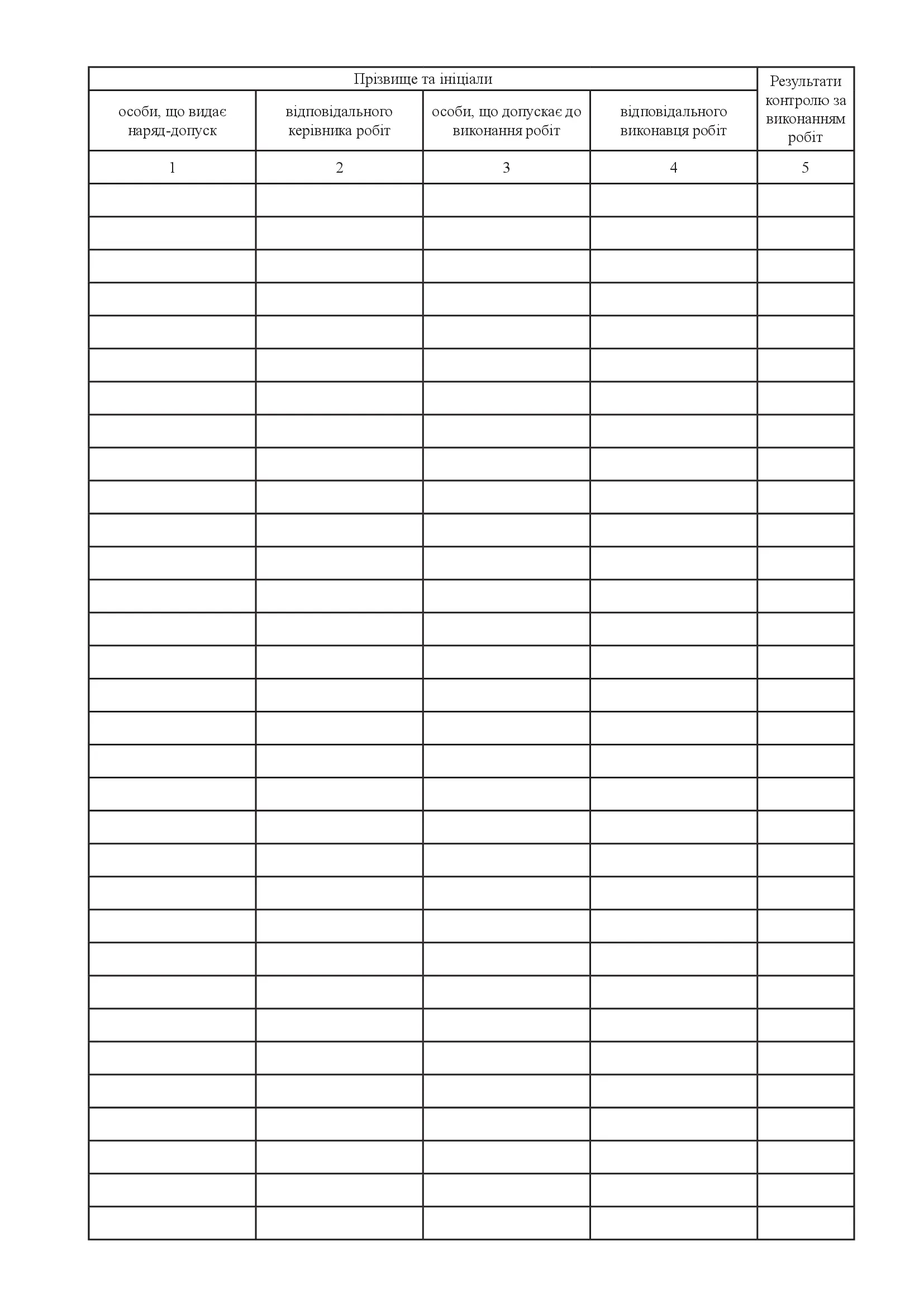 Журнал обліку виконання робіт з підвищеною небезпекою. . 