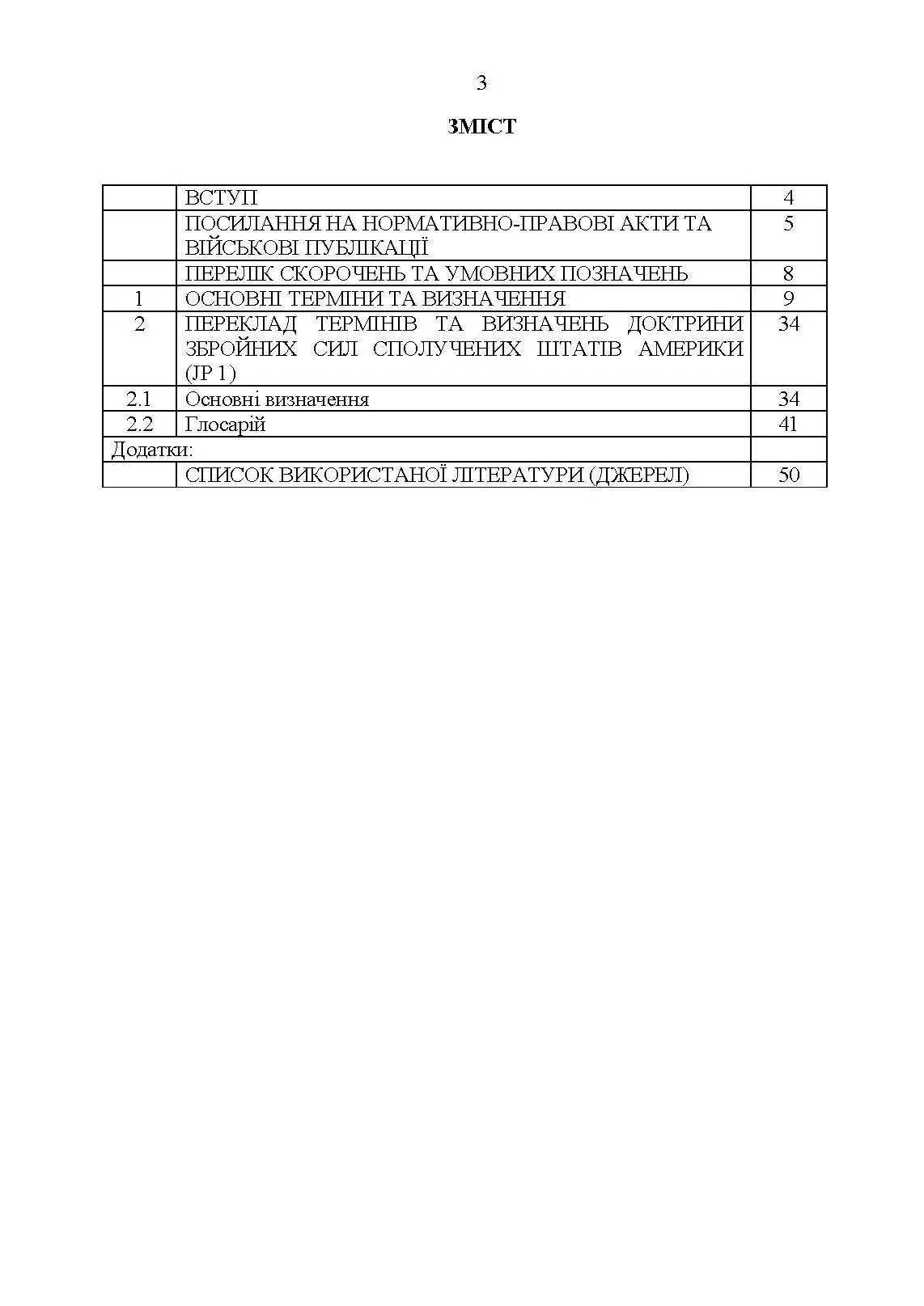 Словник військових термінів та скорочень (абревіатур)