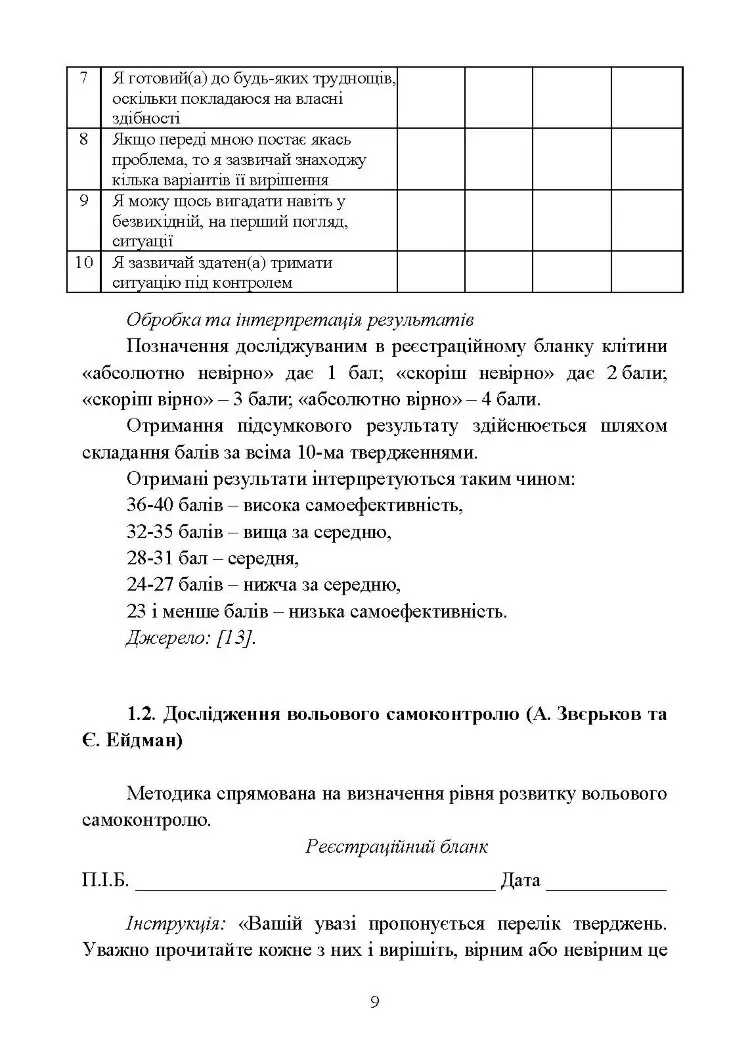 Діагностика психологічних змін у військовослужбовців в умовах війни.