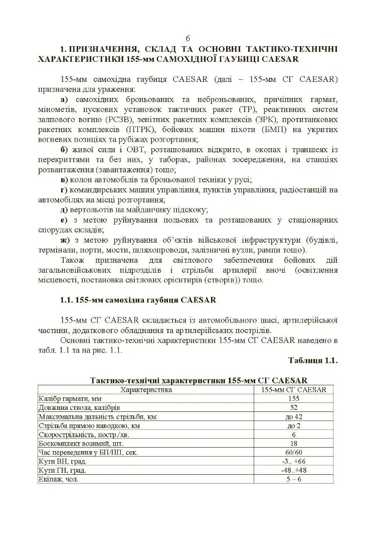 155-мм самохідна гаубиця CAESAR