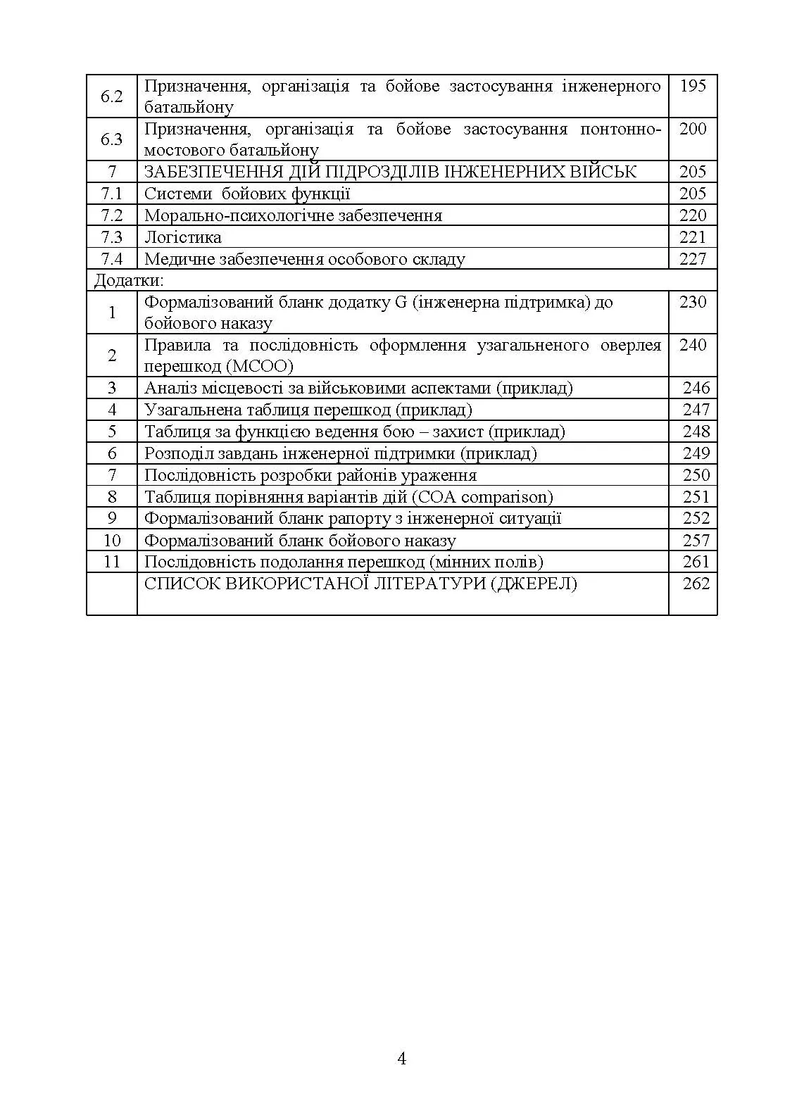 Бойовий статут Сил підтримки «Інженерні війська Збройних Сил України» частина ІІ (Батальйон, рота).. . 
