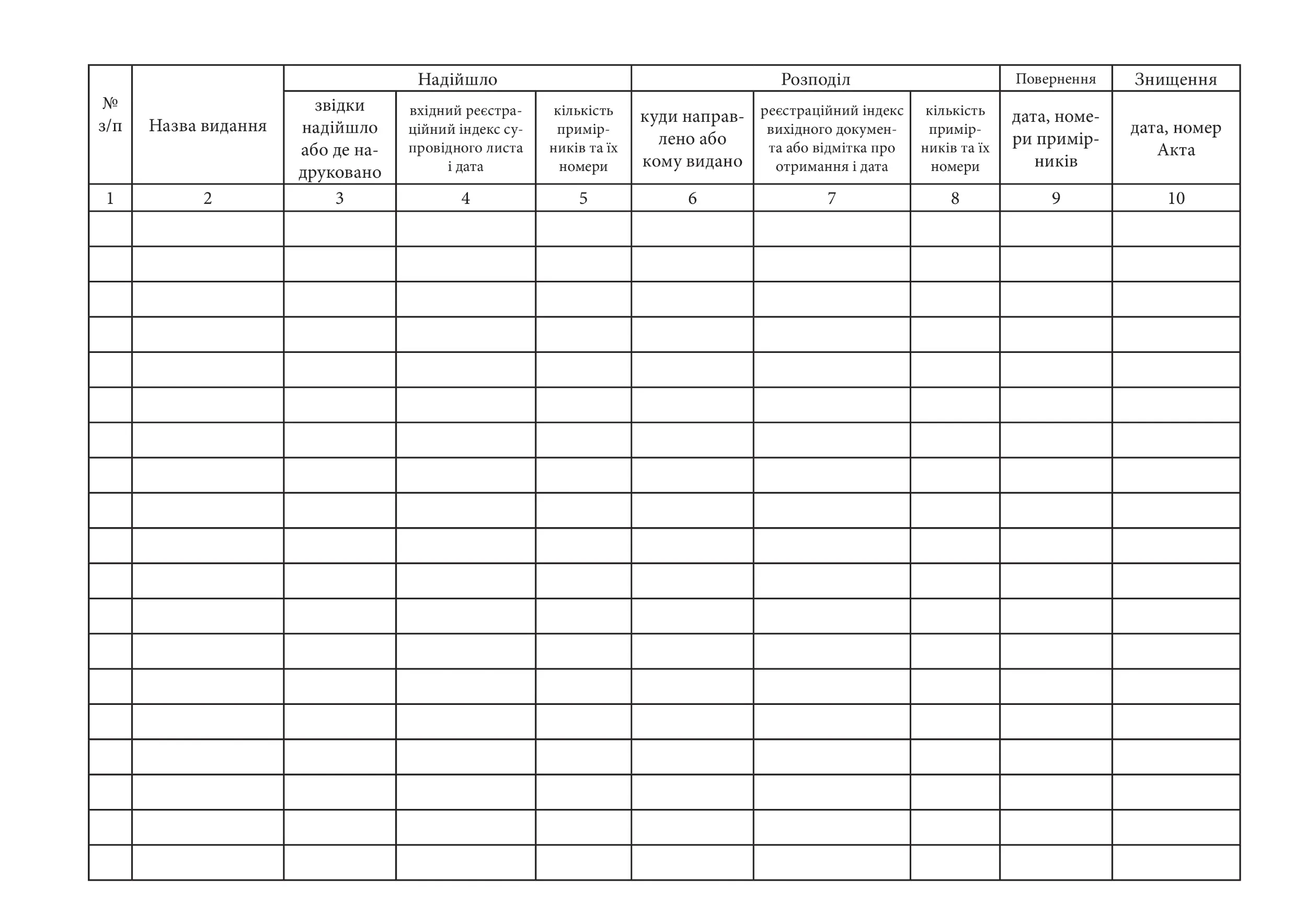 Журнал  обліку та розподілу видань, додаток 48