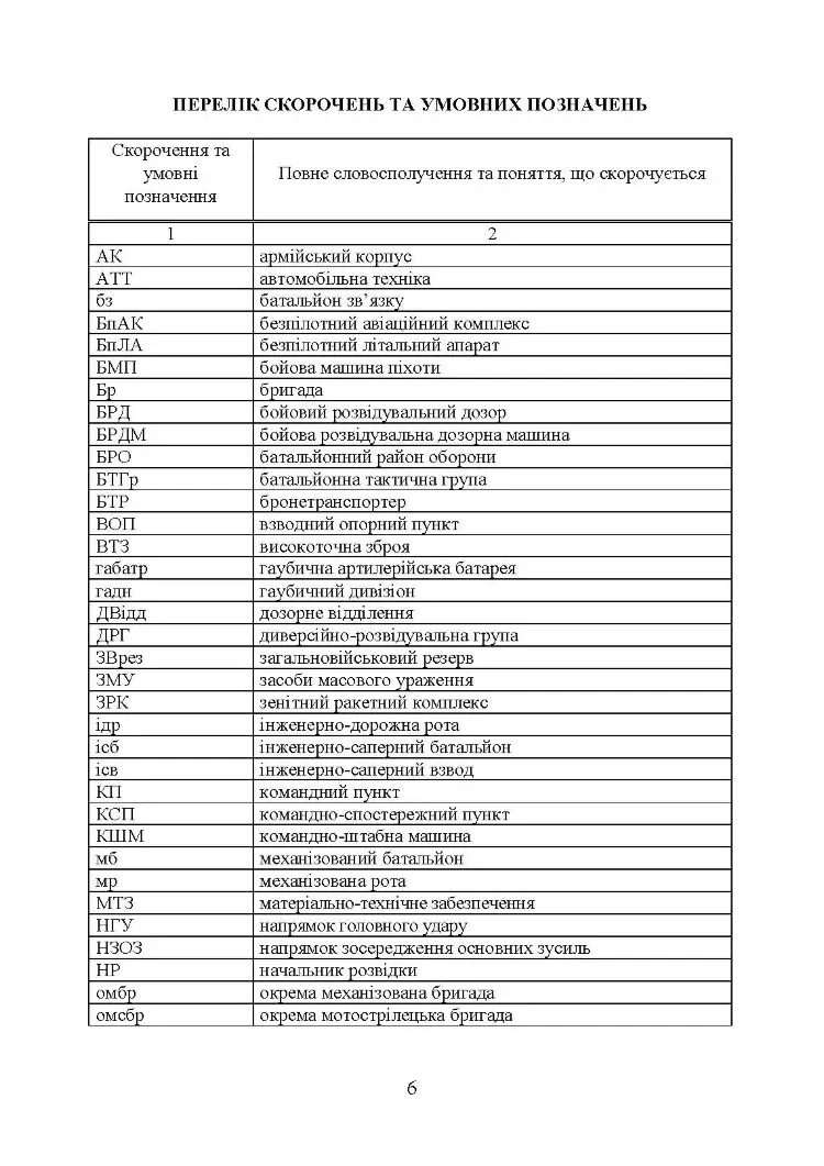 Розвідка та іноземні армії. Інформаційна робота