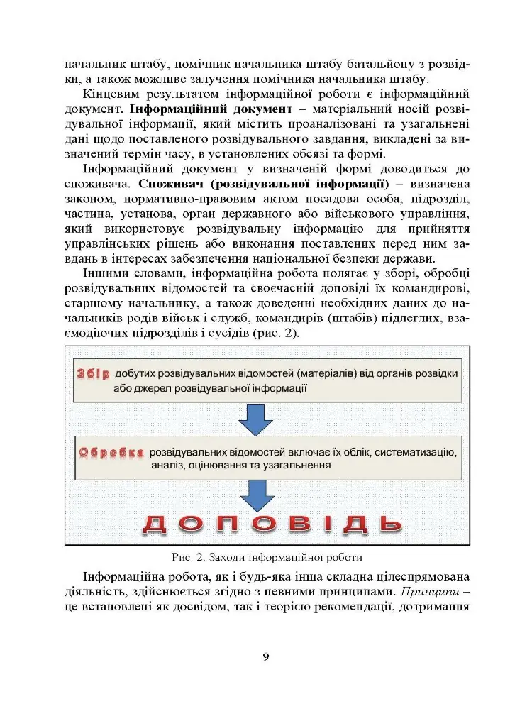 Розвідка та іноземні армії. Інформаційна робота