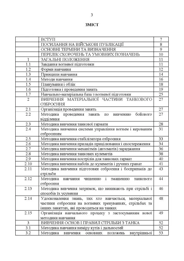 Методика вогневої підготовки танкових підрозділів