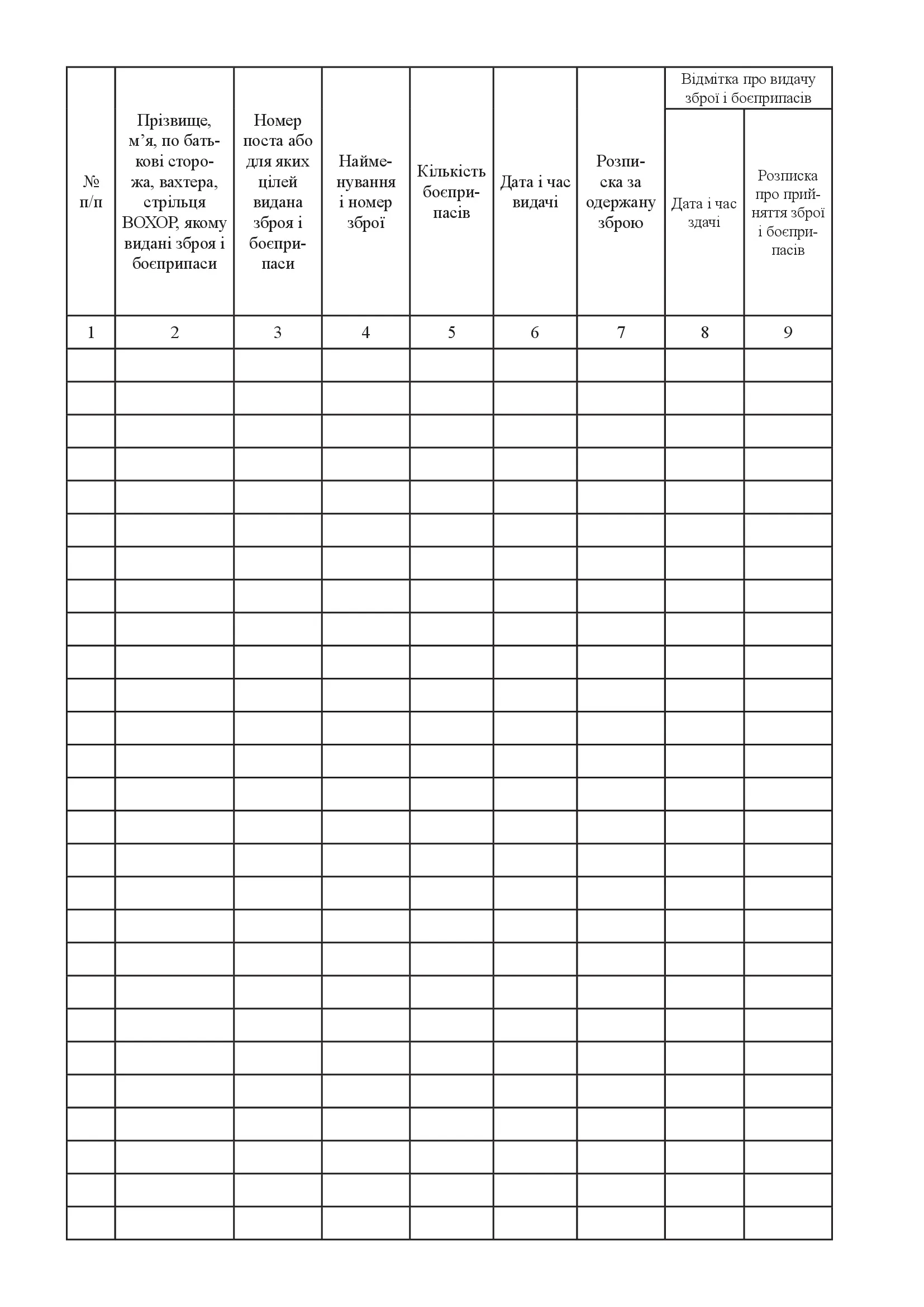 Книга обліку видачі і прийняття вогнепальної зброї і боєприпасів