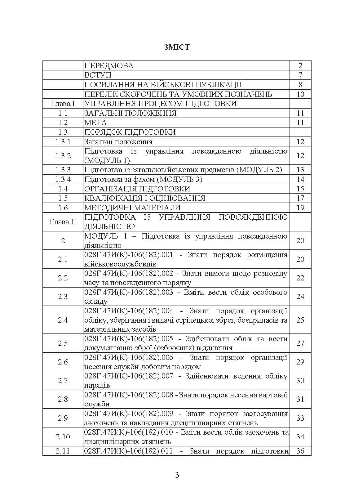 Фахова підготовка базового рівня фахівців розвідки для частин військової розвідки та підрозділів розвідки механізованих, мотопіхотних, гірсько- штурмових, танкових військових частин (підрозділів)