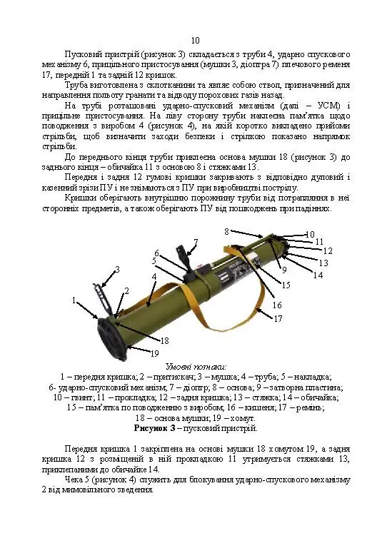 Керівництво зі стрілецької справи до реактивних протитанкових гранат «РПГ-26»