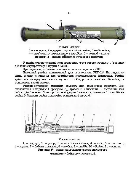 Керівництво зі стрілецької справи до реактивних протитанкових гранат «РПГ-26»