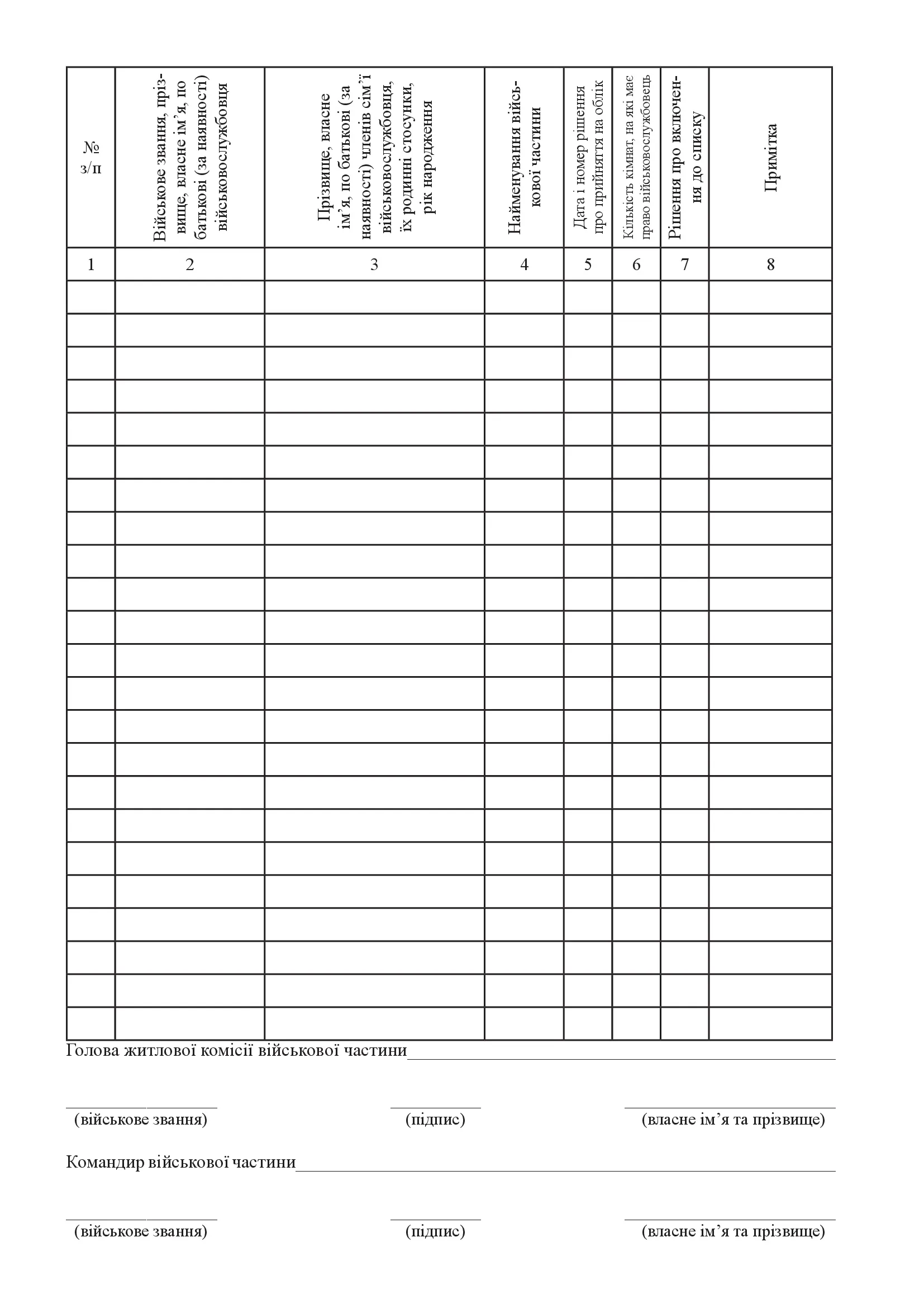 Книга обліку військовослужбовців та членів їх сімей, які потребують поліпшення житлових умов шляхом забезпечення службовими жилими приміщеннями, додаток 5