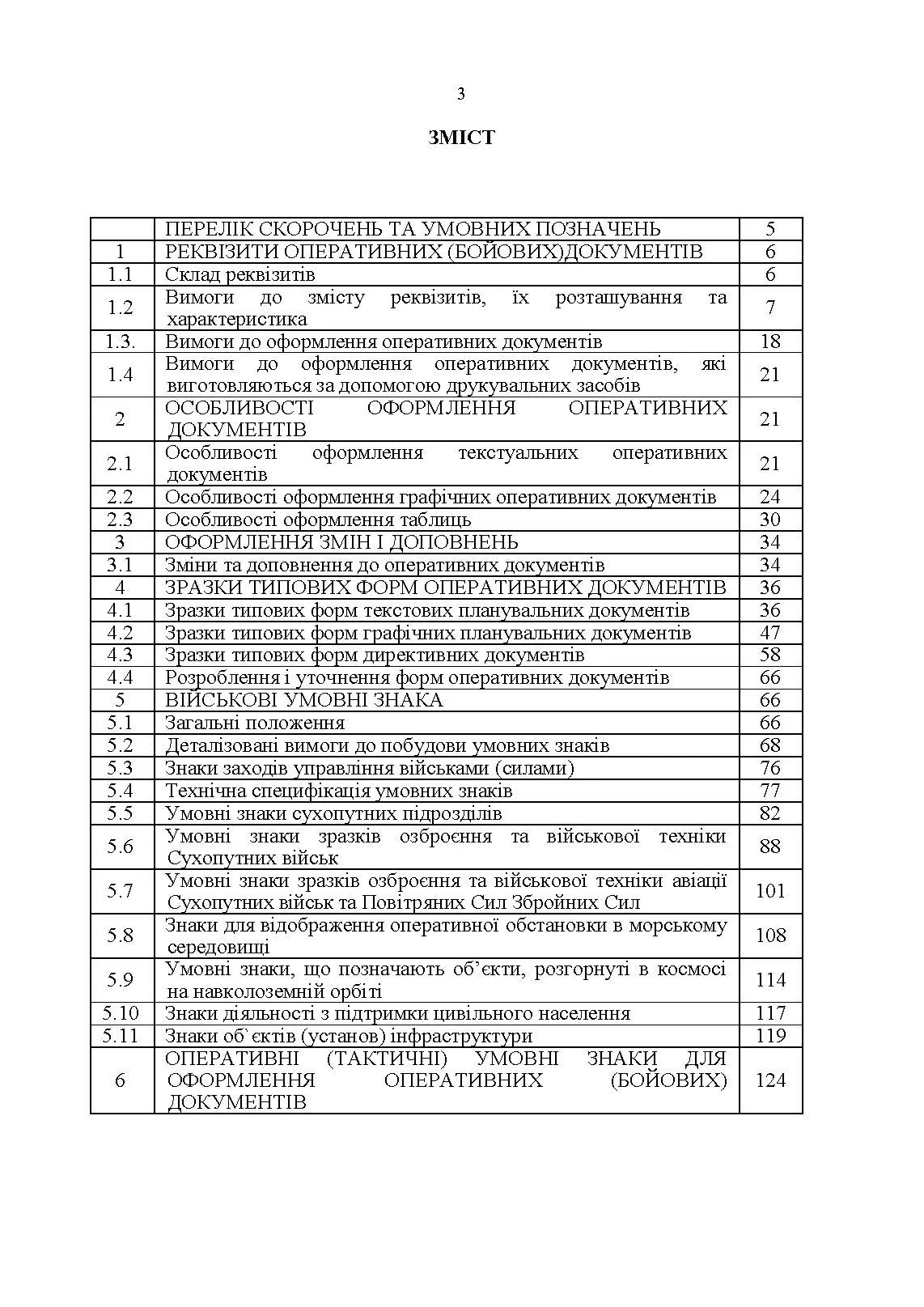 Тимчасовий порядок оформлення оперативних (бойових) документів