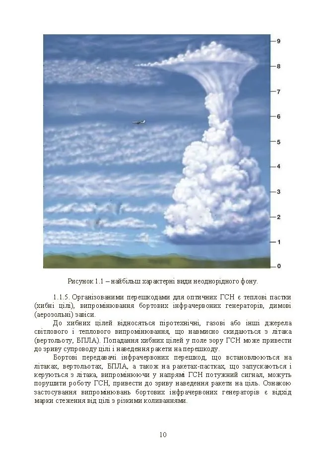 Керівництво зі стрільби і бойової роботи на зенітному ракетному комплексі «Стріла-10».. . 