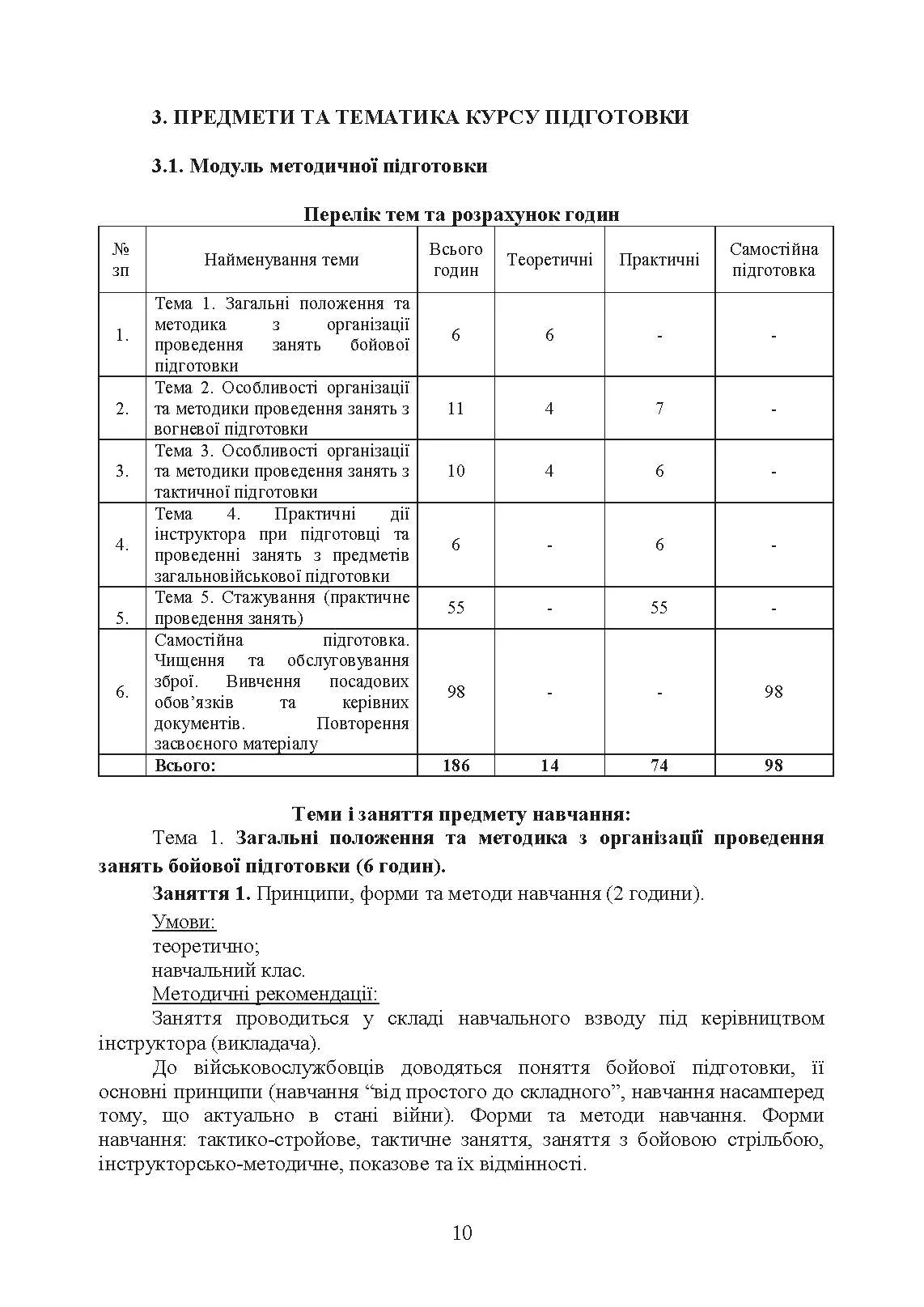 Програма підготовки інструкторів загальновійськової підготовки (за напрямком штурмові дії, за 60 денним терміном навчання). . 