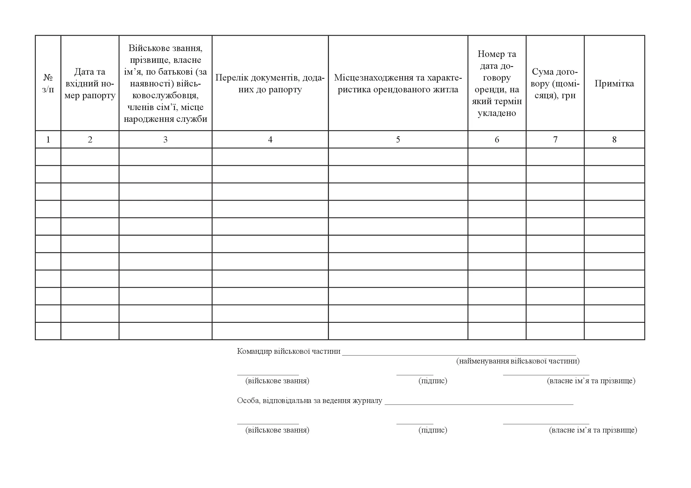 Журнал обліку військовослужбовців та членів їх сімей, для яких орендується житло, додаток 18