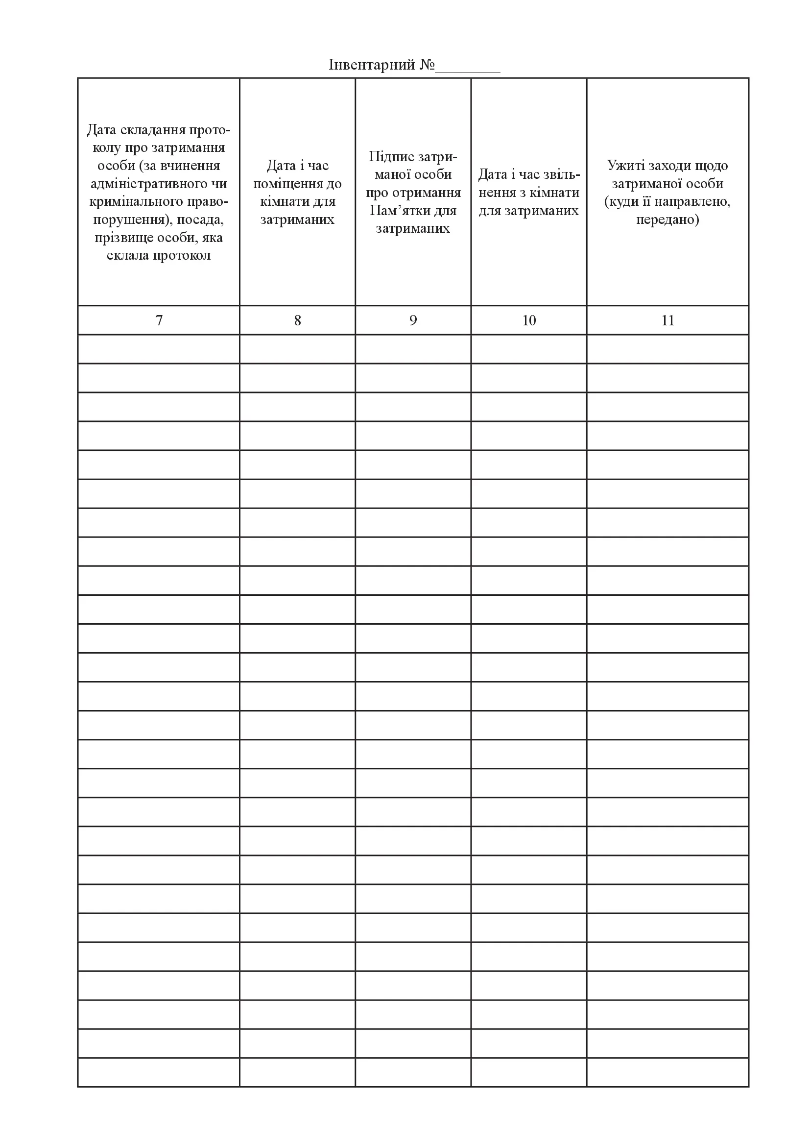 Журнал обліку осіб, яких поміщено до кімнати для затриманих. Автор — Міністерство внутрішніх справ України. 