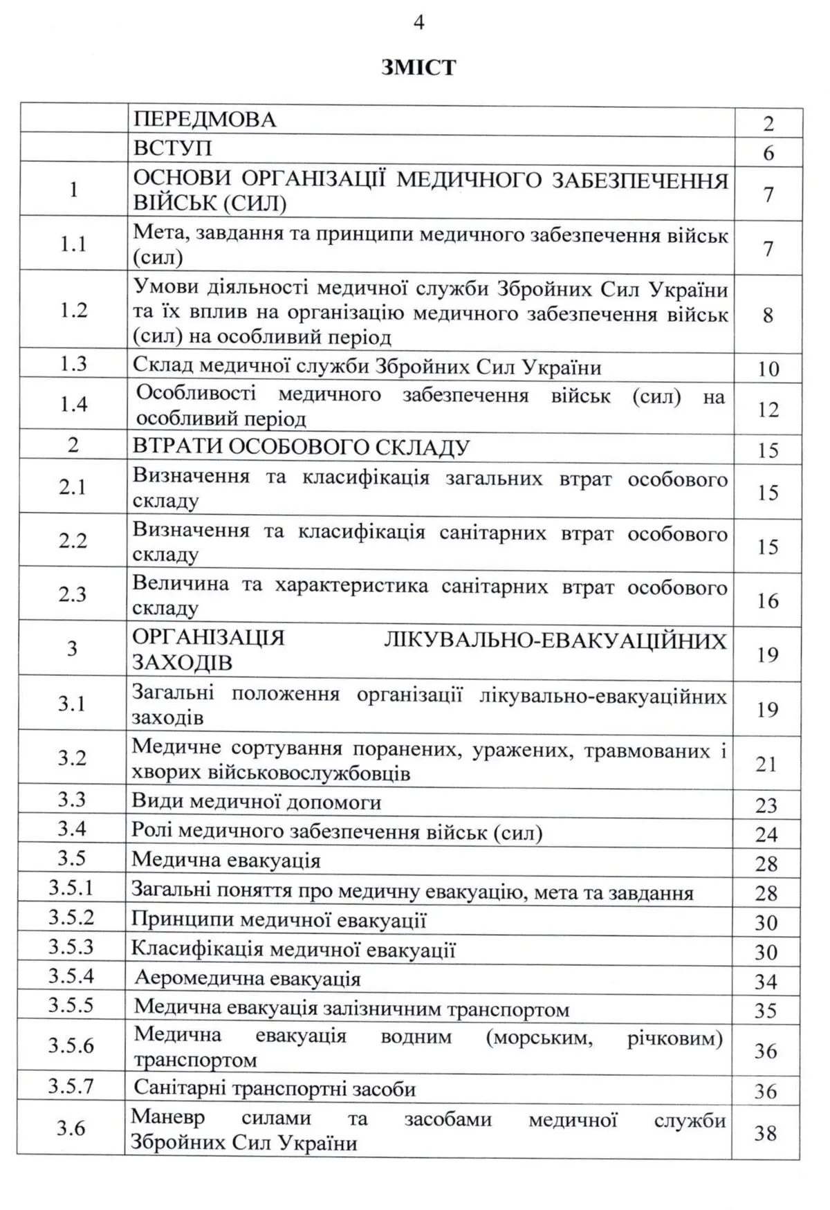 Настанова з медичного забезпечення ЗСУ на особливий період