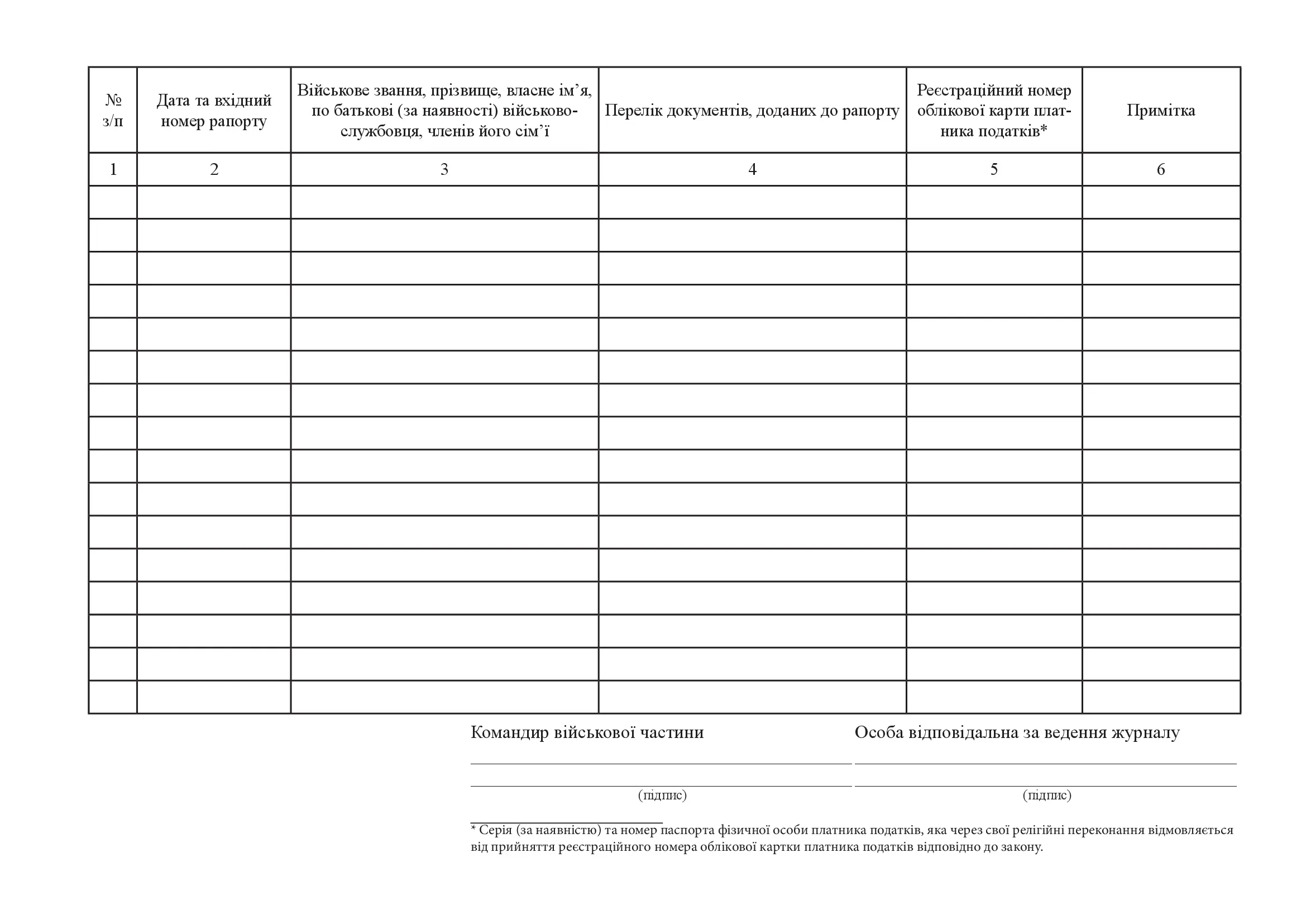 Журнал обліку військовослужбовців та членів їх сімей, які отримують грошову компенсацію за піднайом (найом) ними жилих приміщень, додаток 19