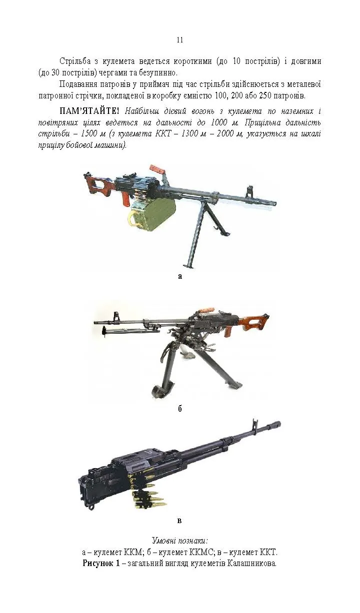 Керівництво зі стрілецької справи 7,62-мм кулемети Калашникова КК, ККМ, ККС, ККМС, ККБ, ККМБ, ККТ. . 