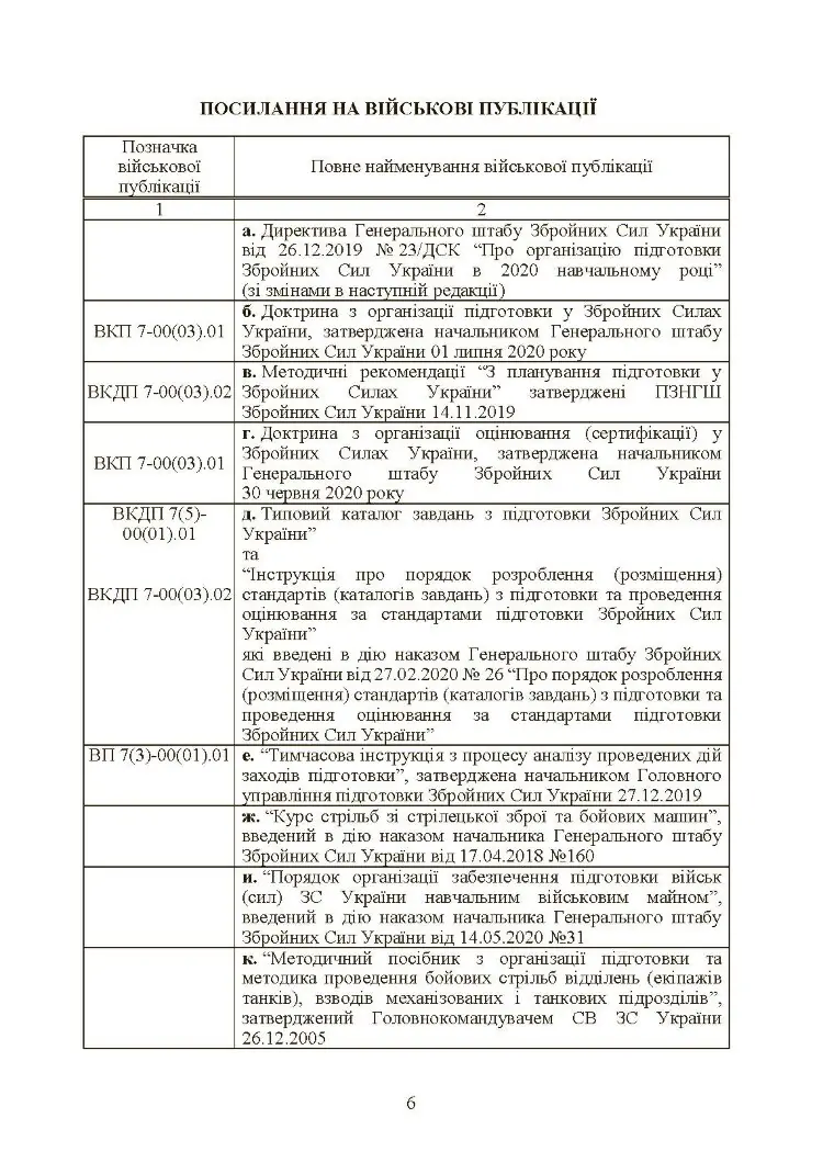 Тактична підготовка танкових піжрозділів (танковий екіпаж, взвод)