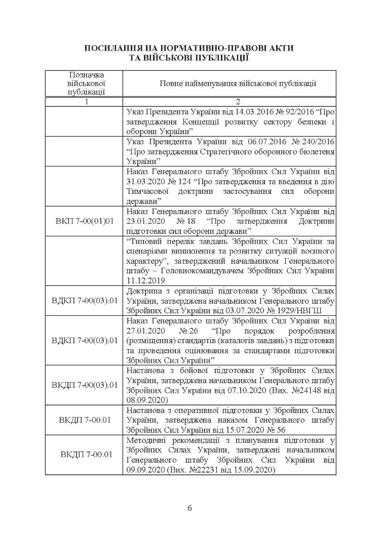 Бойова підготовка військ зв’язку та кібербезпеки Збройних Сил України. Настанова