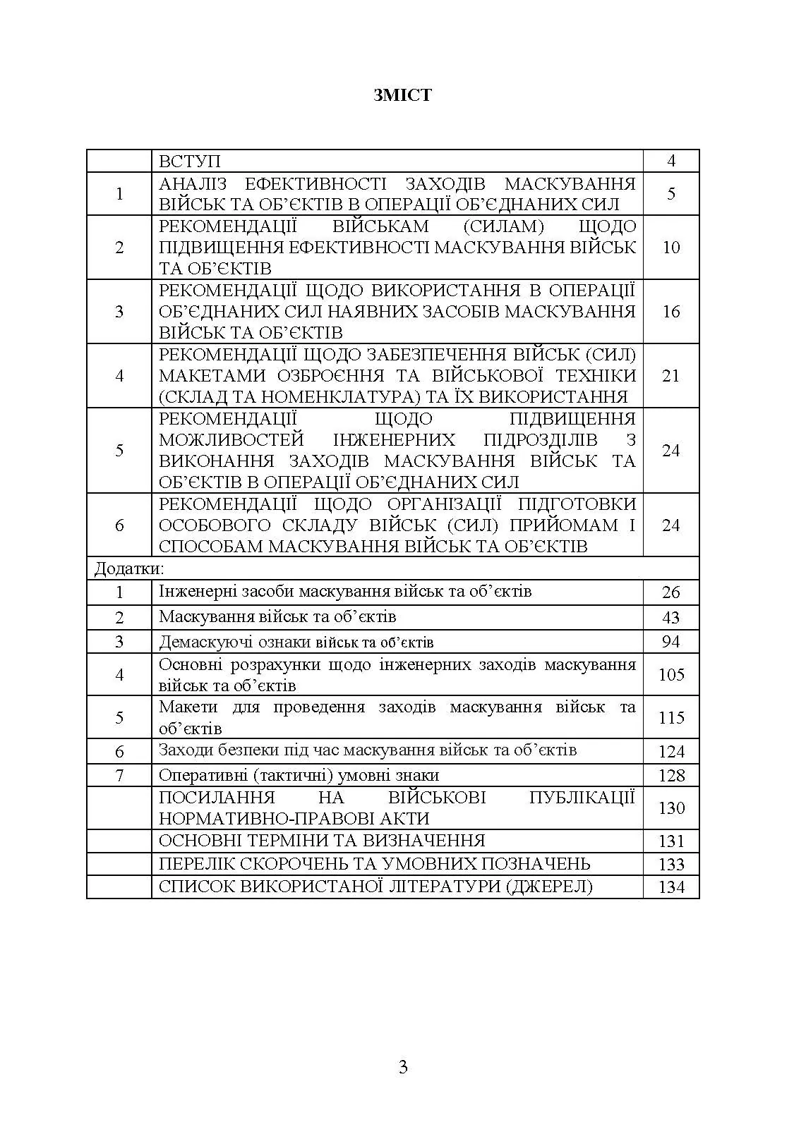 Підвищення ефективності заходів маскування військ та об’єктів